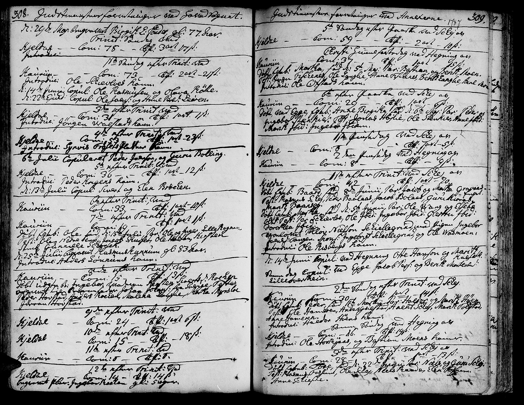 Ministerialprotokoller, klokkerbøker og fødselsregistre - Nord-Trøndelag, SAT/A-1458/735/L0331: Parish register (official) no. 735A02, 1762-1794, p. 308-309