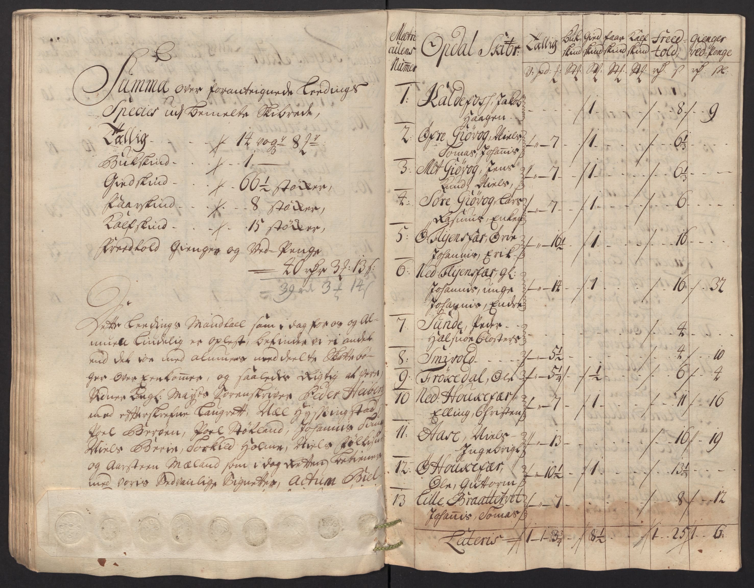 Rentekammeret inntil 1814, Reviderte regnskaper, Fogderegnskap, AV/RA-EA-4092/R48/L2991: Fogderegnskap Sunnhordland og Hardanger, 1715, p. 143
