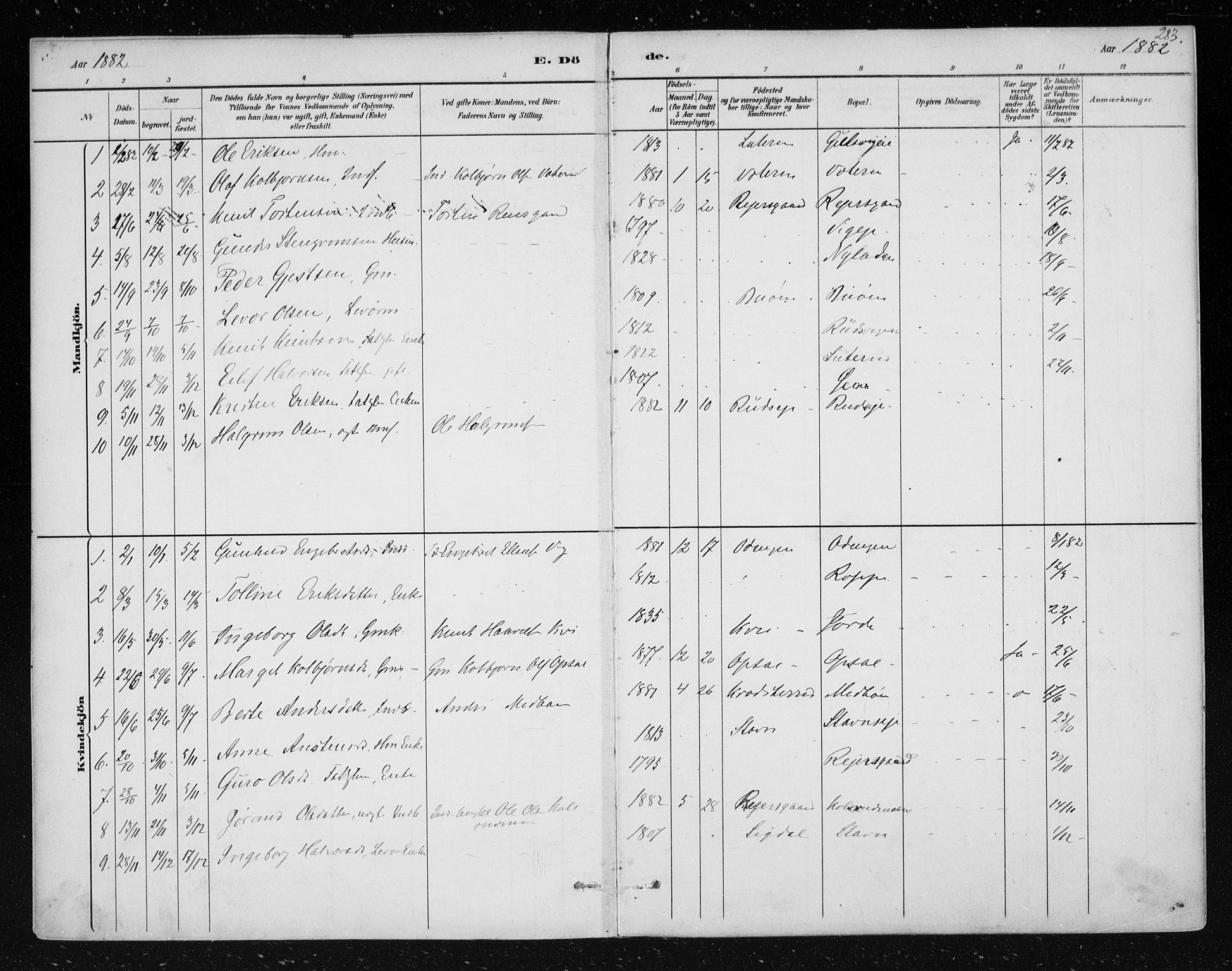 Nes kirkebøker, SAKO/A-236/F/Fa/L0012: Parish register (official) no. 12, 1881-1917, p. 283