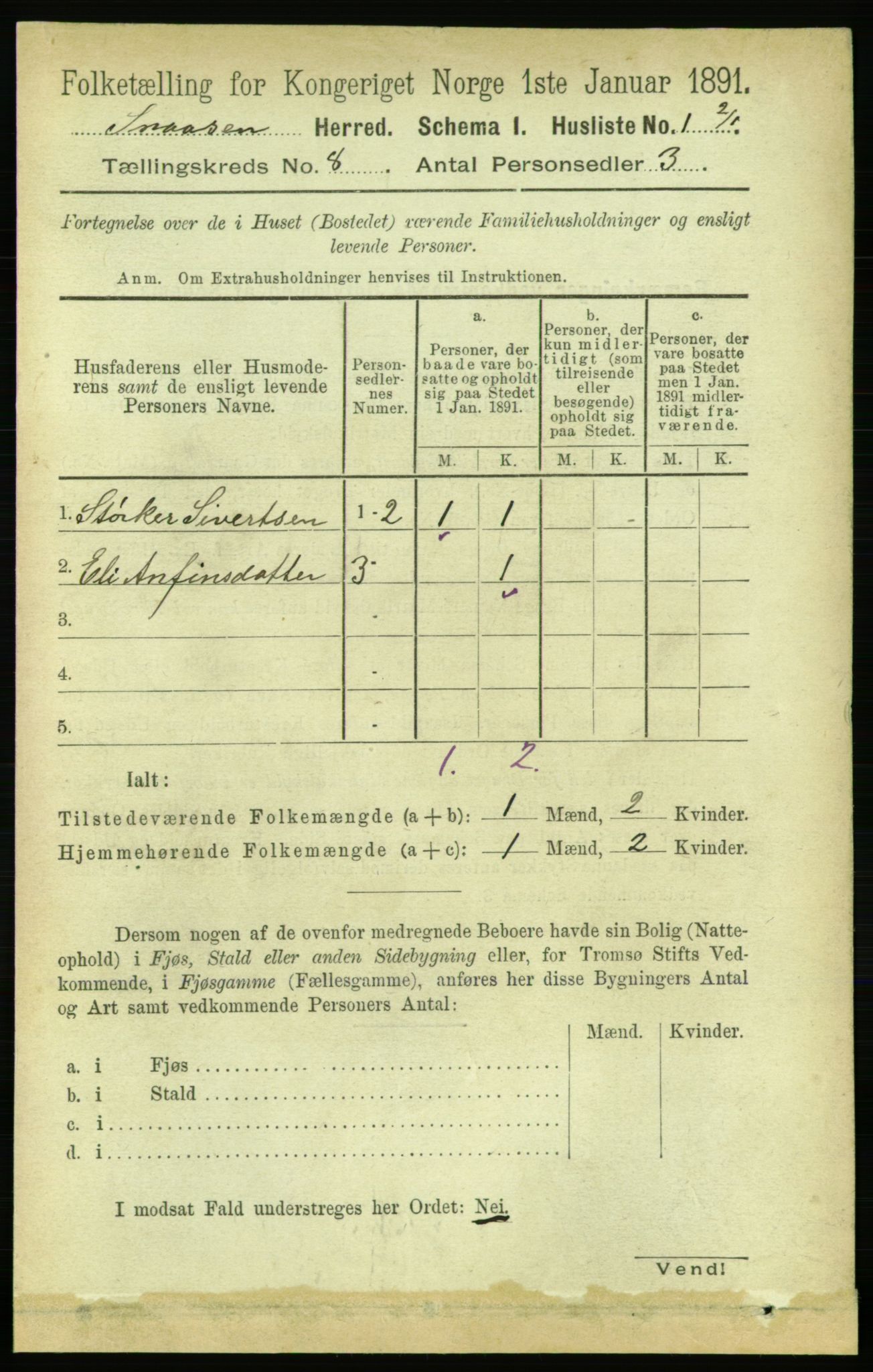 RA, 1891 census for 1736 Snåsa, 1891, p. 2668