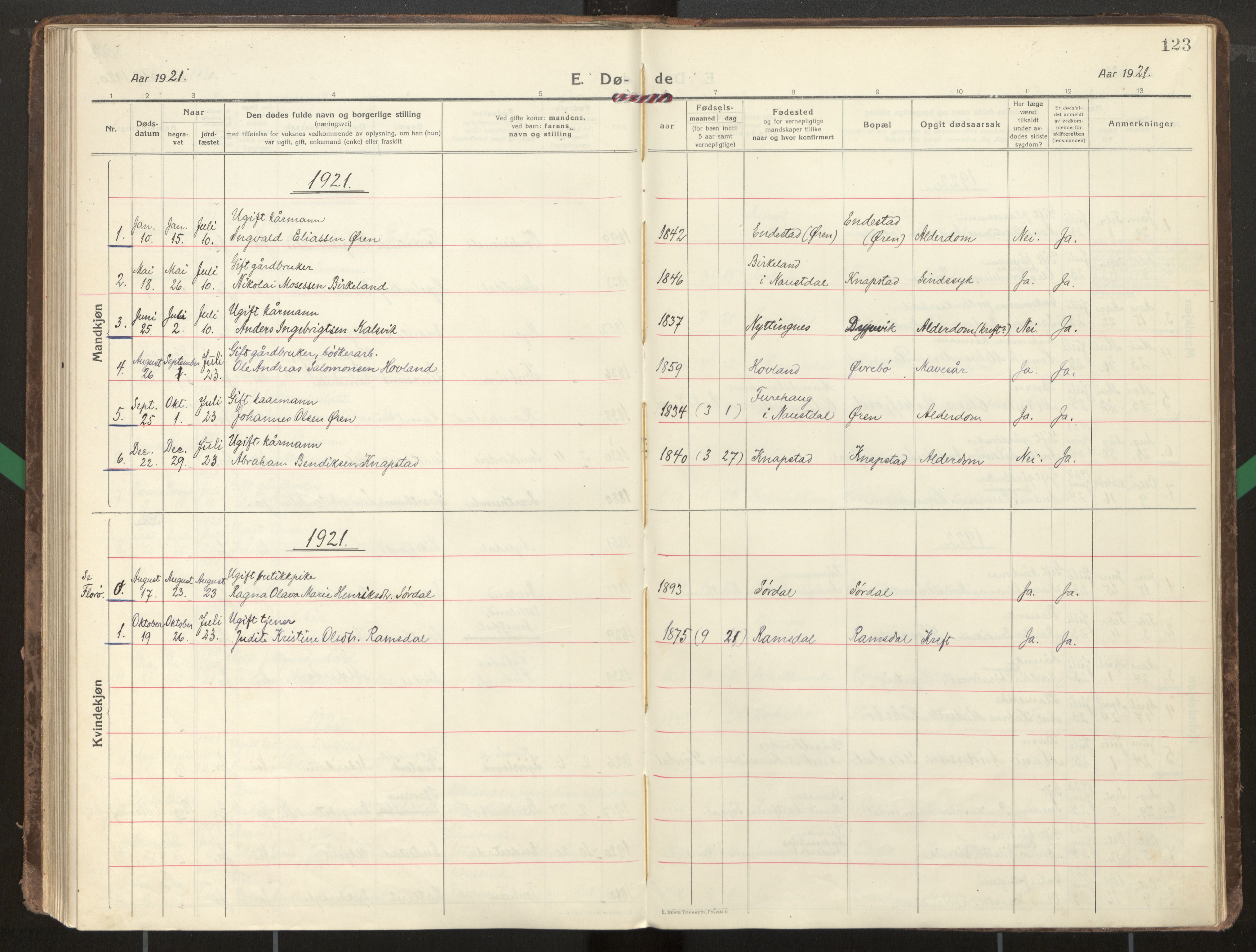 Kinn sokneprestembete, SAB/A-80801/H/Haa/Haae/L0002: Parish register (official) no. E 2, 1917-1937, p. 123