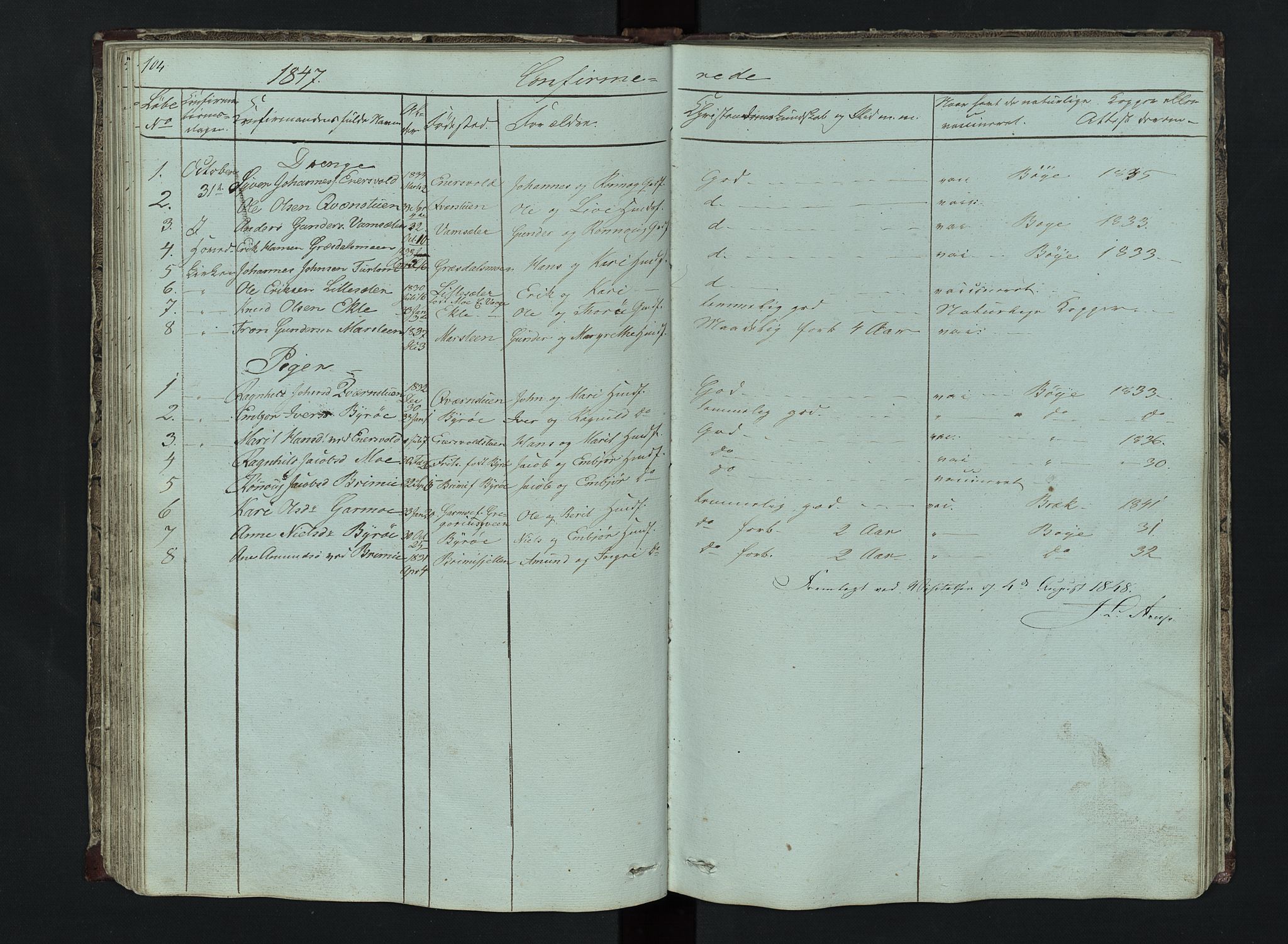 Lom prestekontor, SAH/PREST-070/L/L0014: Parish register (copy) no. 14, 1845-1876, p. 104-105