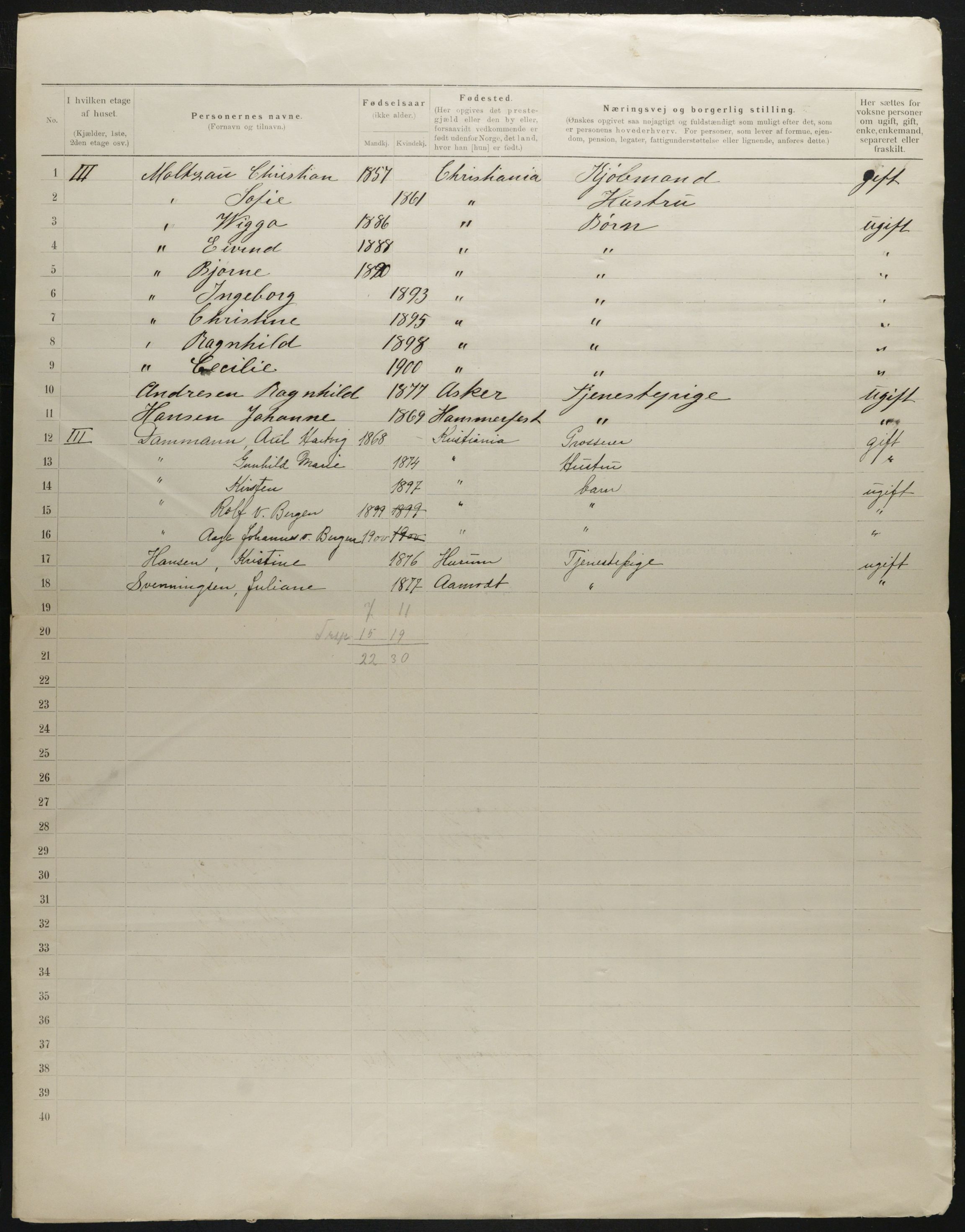 OBA, Municipal Census 1901 for Kristiania, 1901, p. 36