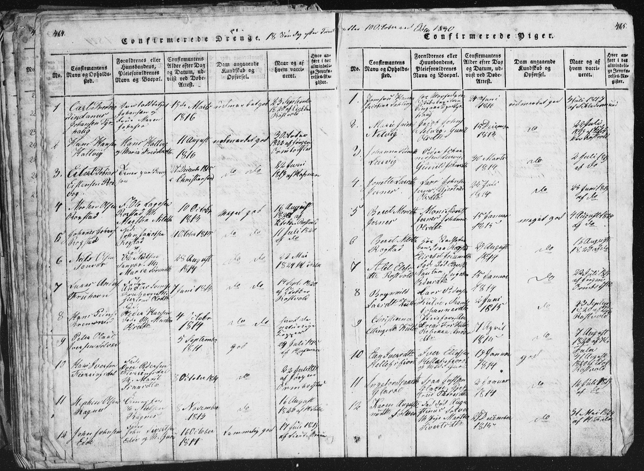 Ministerialprotokoller, klokkerbøker og fødselsregistre - Møre og Romsdal, SAT/A-1454/581/L0942: Parish register (copy) no. 581C00, 1820-1836, p. 464-465