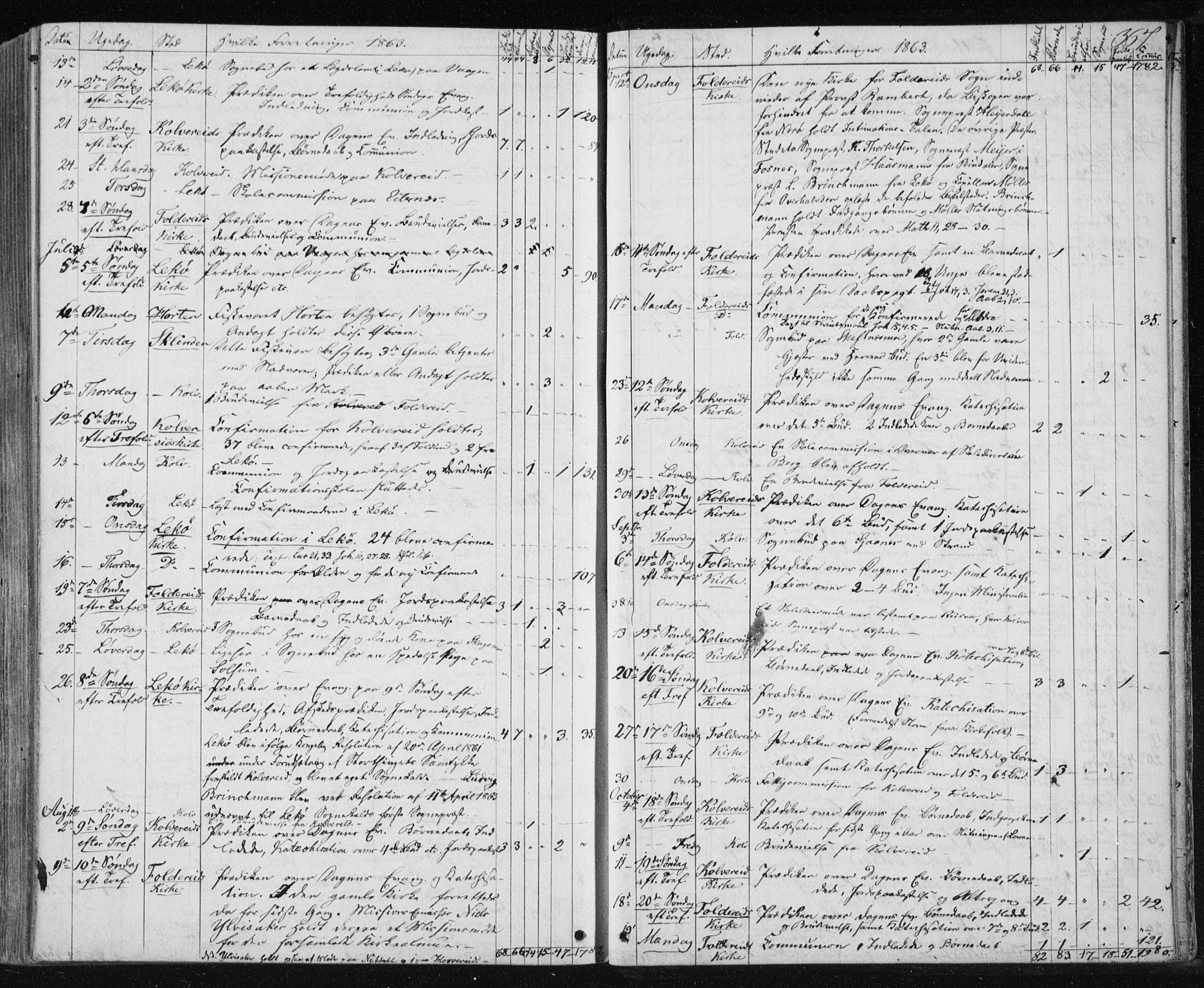 Ministerialprotokoller, klokkerbøker og fødselsregistre - Nord-Trøndelag, SAT/A-1458/780/L0641: Parish register (official) no. 780A06, 1857-1874, p. 367