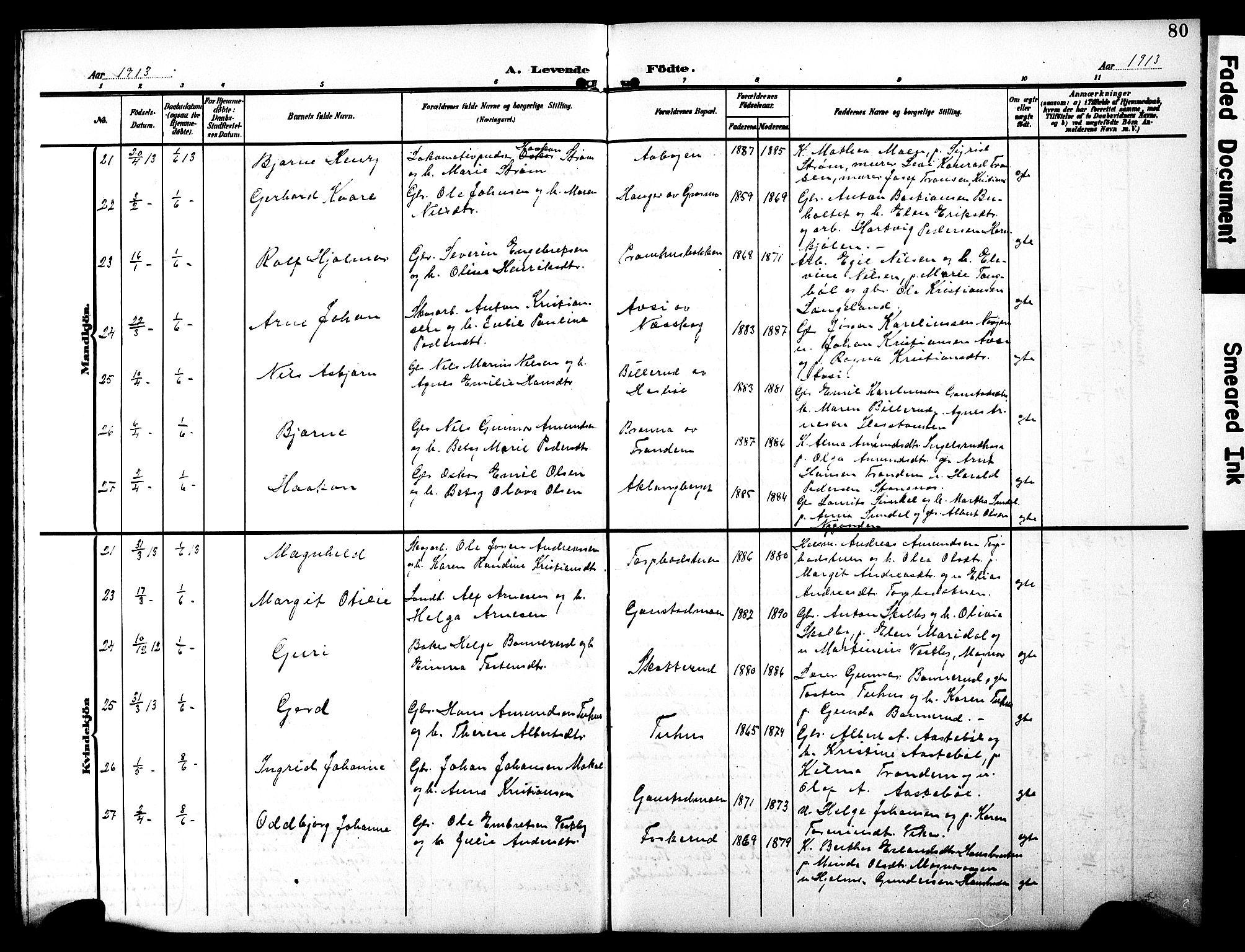 Eidskog prestekontor, AV/SAH-PREST-026/H/Ha/Hab/L0003: Parish register (copy) no. 3, 1904-1919, p. 80