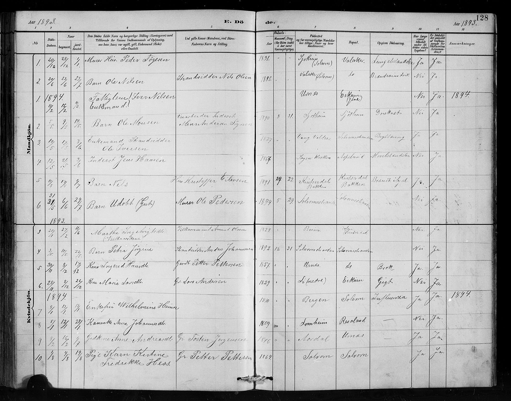 Hafslo sokneprestembete, SAB/A-80301/H/Hab/Habc/L0001: Parish register (copy) no. C 1, 1882-1908, p. 128