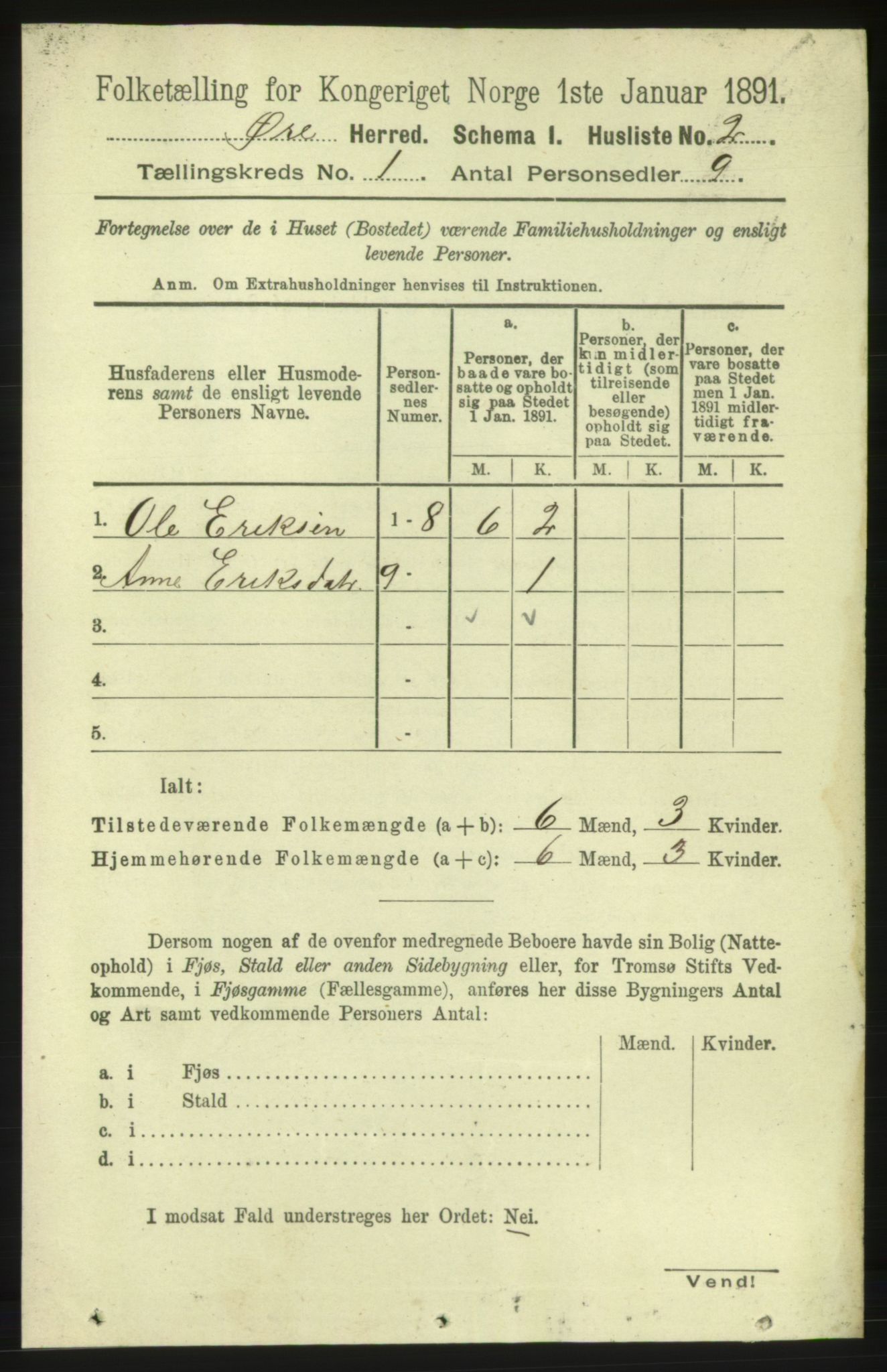 RA, 1891 census for 1558 Øre, 1891, p. 19