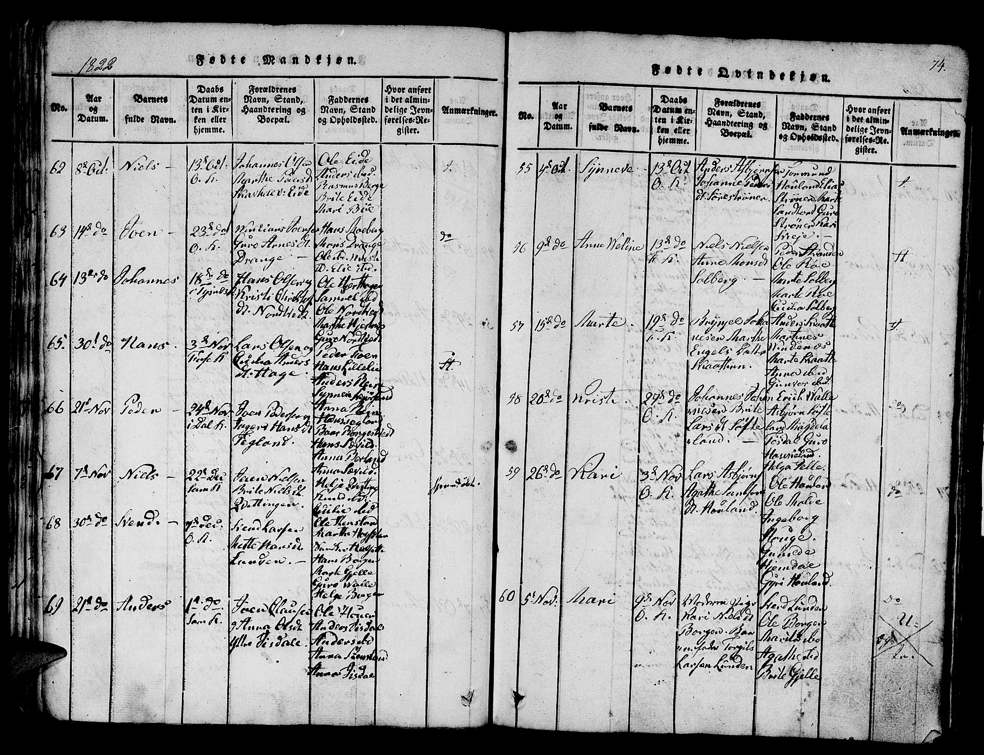 Os sokneprestembete, AV/SAB-A-99929: Parish register (official) no. A 12, 1816-1825, p. 74