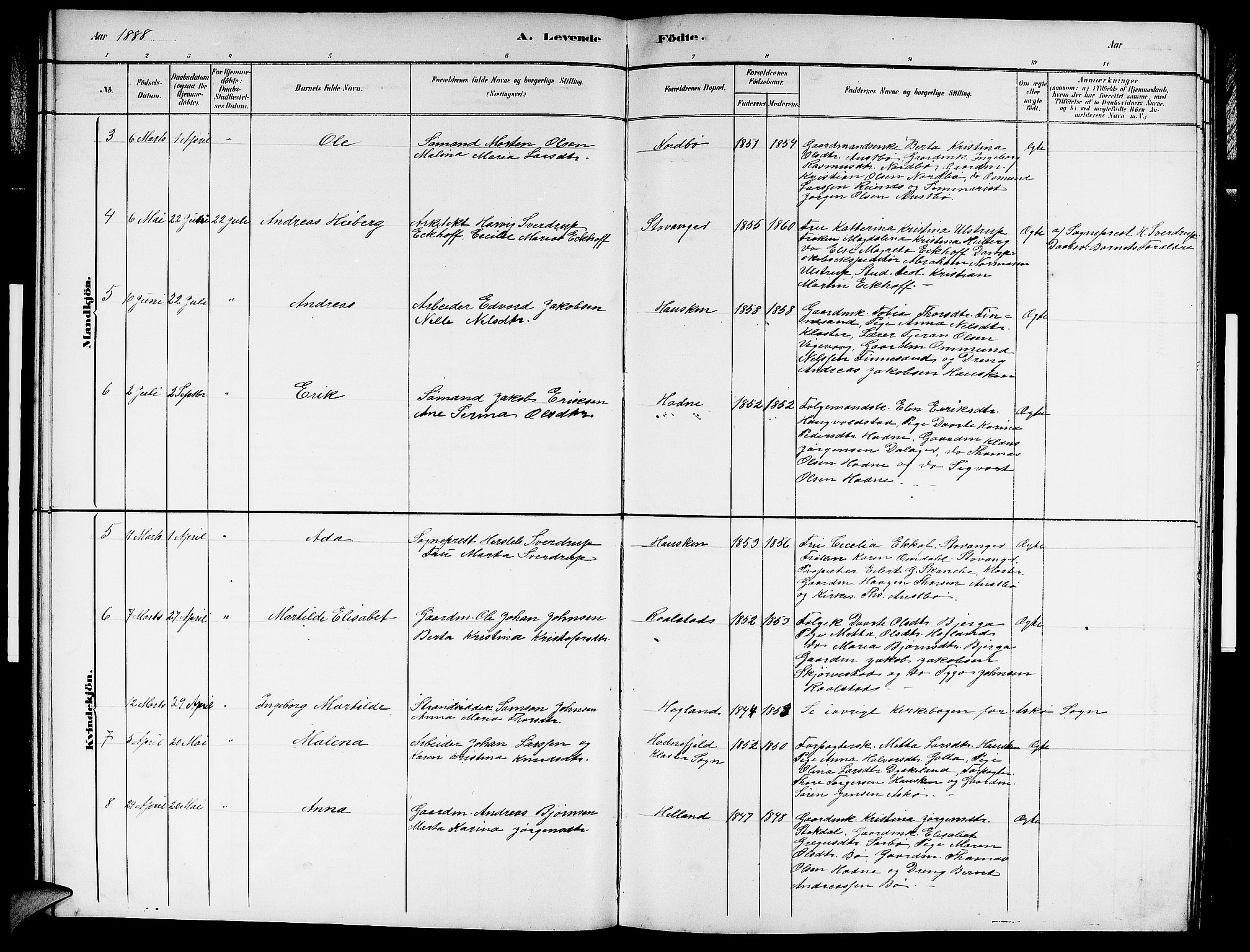 Rennesøy sokneprestkontor, AV/SAST-A -101827/H/Ha/Hab/L0007: Parish register (copy) no. B 7, 1881-1890