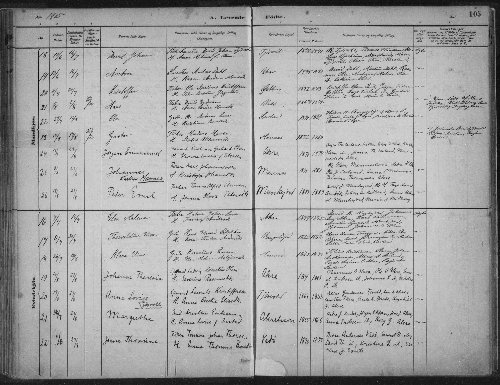 Kopervik sokneprestkontor, SAST/A-101850/H/Ha/Haa/L0004: Parish register (official) no. A 4, 1882-1905, p. 105