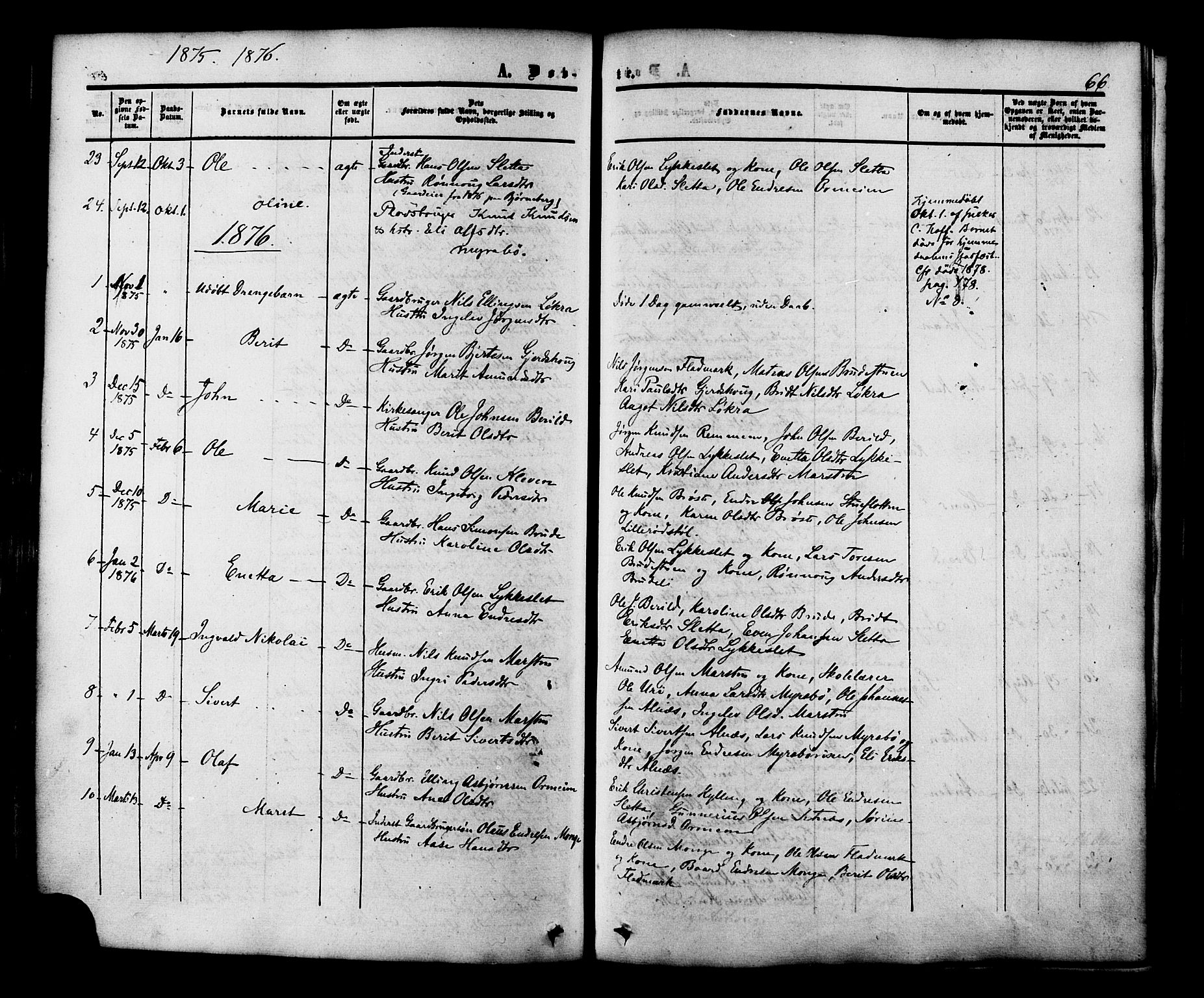 Ministerialprotokoller, klokkerbøker og fødselsregistre - Møre og Romsdal, SAT/A-1454/546/L0594: Parish register (official) no. 546A02, 1854-1882, p. 66