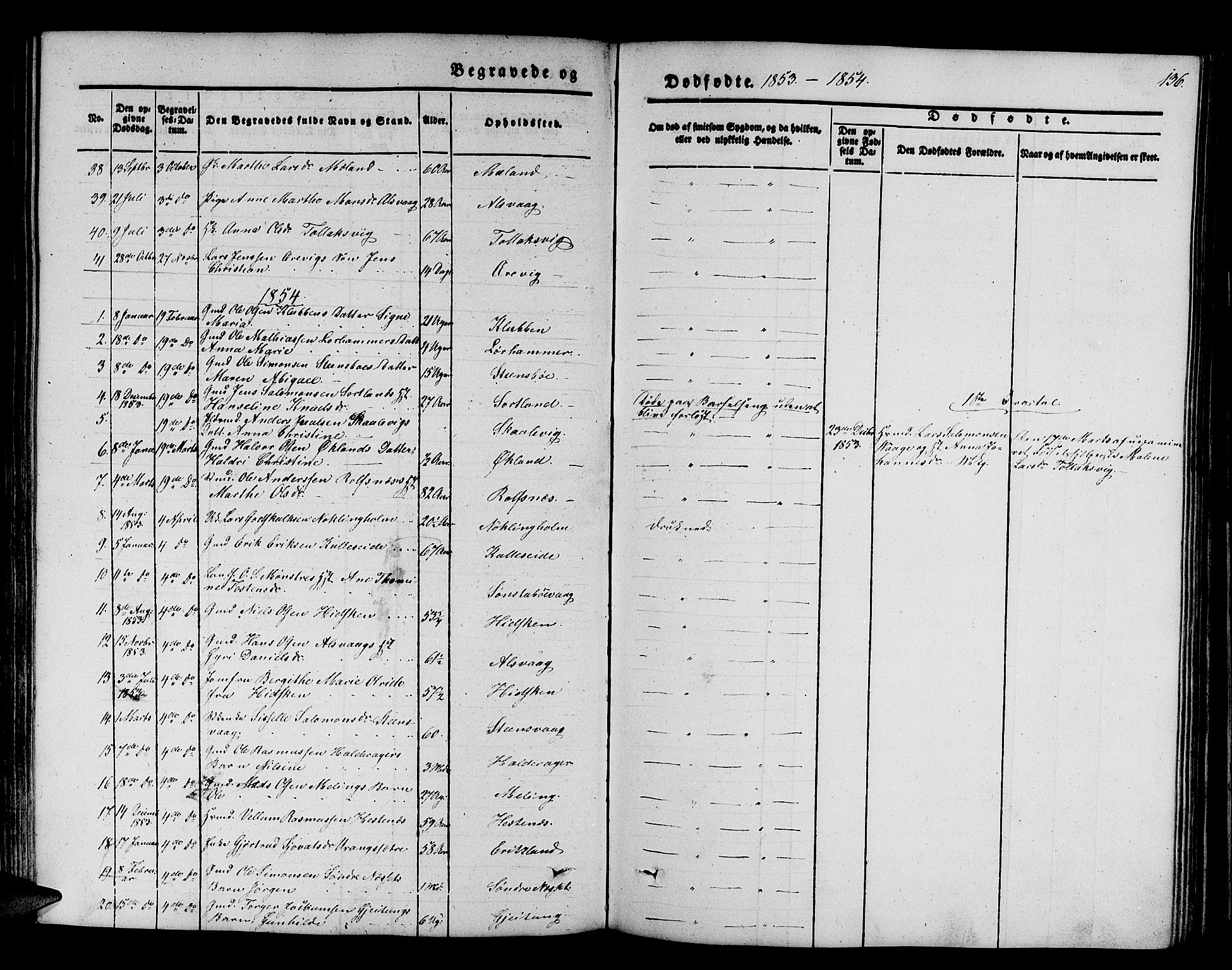 Finnås sokneprestembete, SAB/A-99925/H/Ha/Hab/Habb/L0001: Parish register (copy) no. B 1, 1851-1870, p. 136
