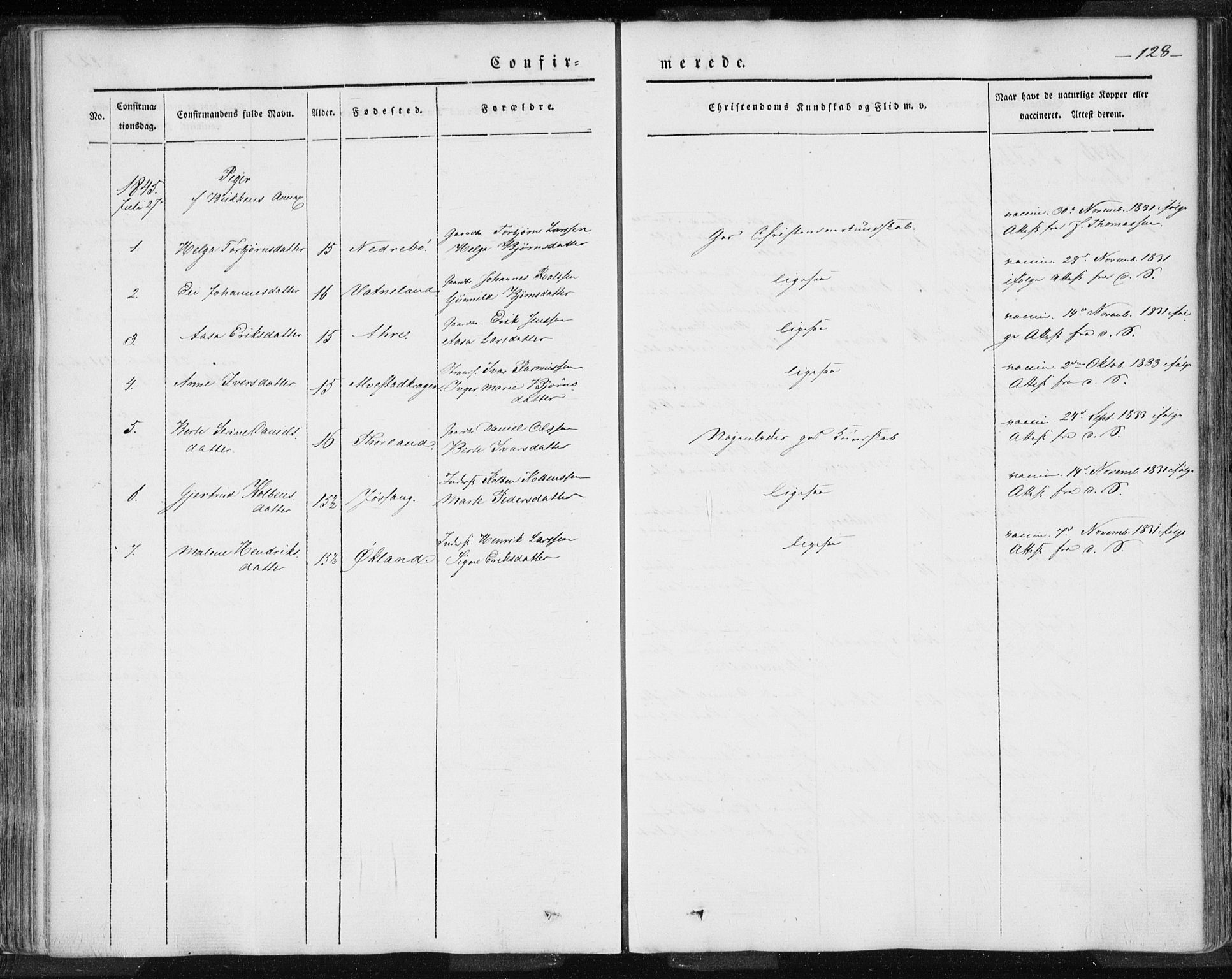 Skudenes sokneprestkontor, SAST/A -101849/H/Ha/Haa/L0002: Parish register (official) no. A 2.1, 1841-1846, p. 128