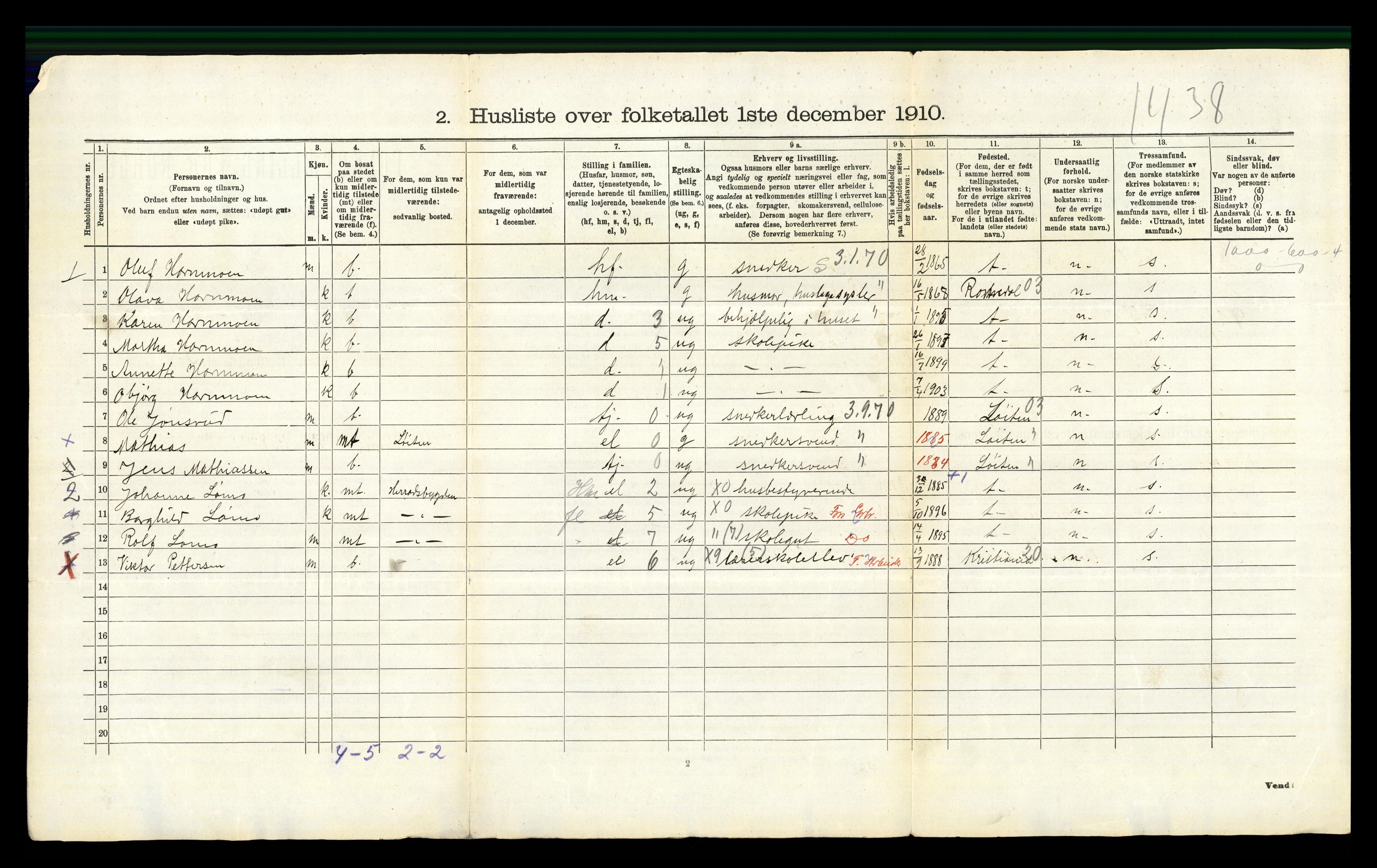 RA, 1910 census for Elverum, 1910, p. 742