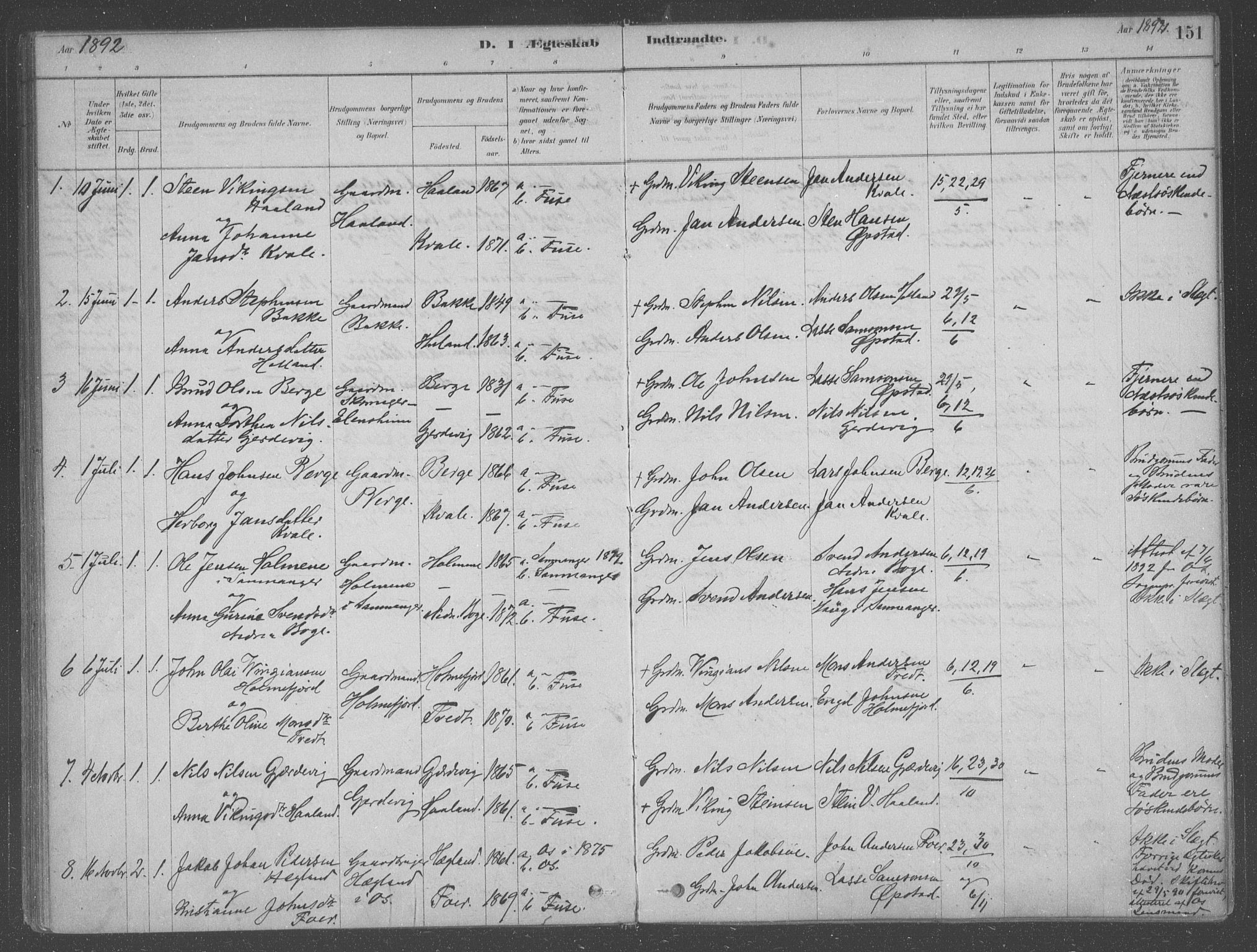 Fusa sokneprestembete, AV/SAB-A-75401/H/Haa: Parish register (official) no. B 1, 1880-1938, p. 151