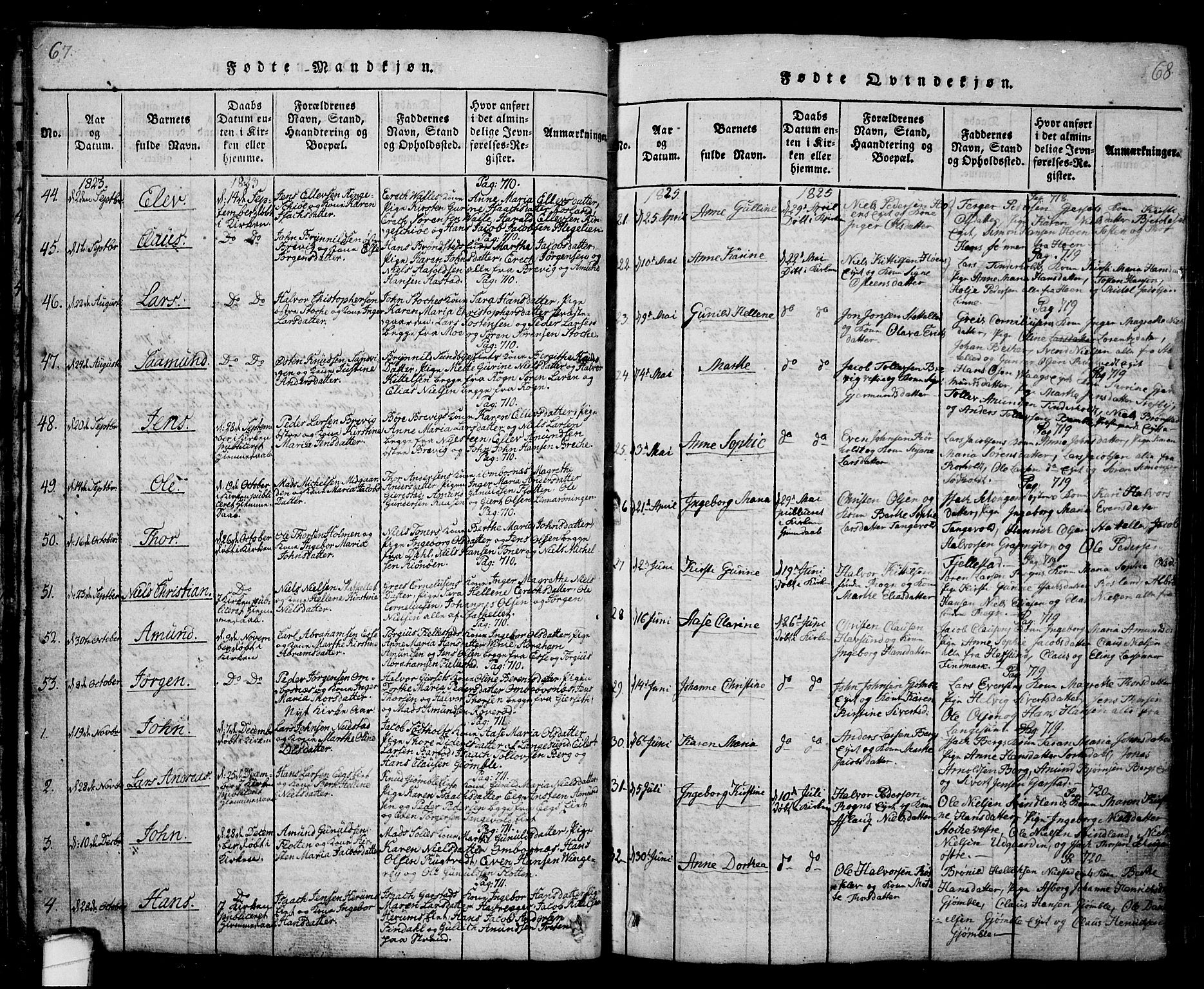 Bamble kirkebøker, AV/SAKO-A-253/G/Ga/L0005: Parish register (copy) no. I 5, 1814-1855, p. 67-68