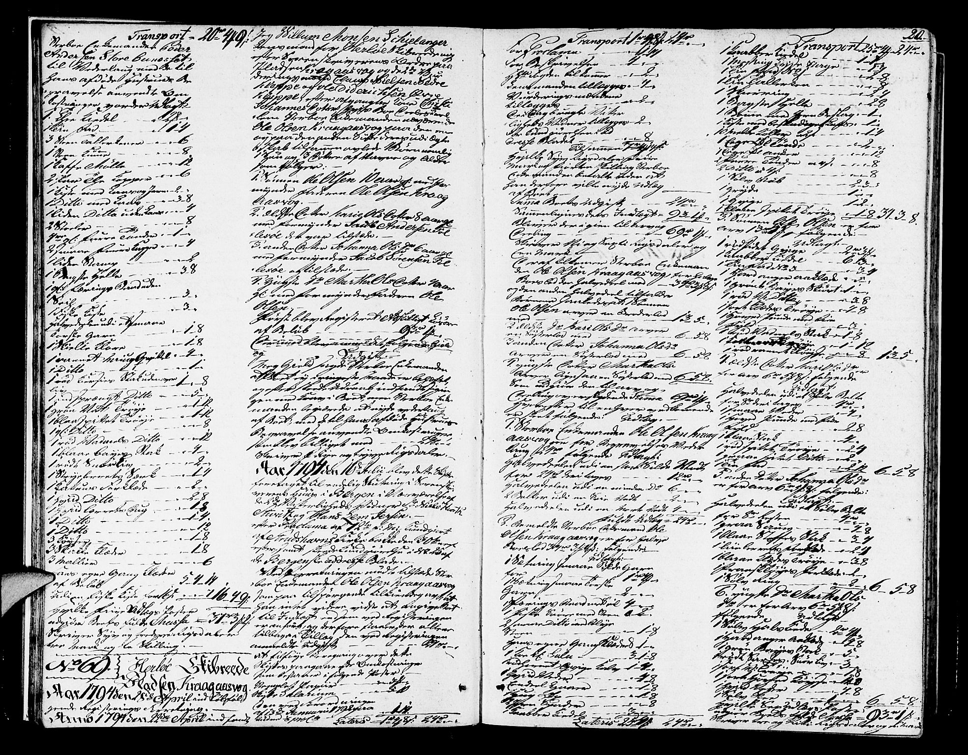 Nordhordland sorenskrivar, AV/SAB-A-2901/1/H/Ha/L0009a: Skifteprotokollar Nordhordland , 1794-1797, p. 19b-20a