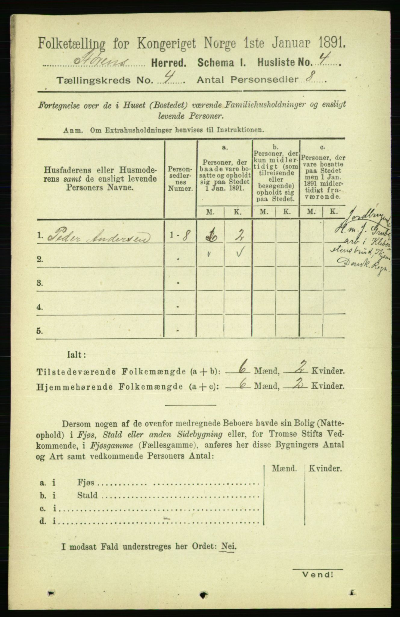 RA, 1891 census for 1648 Støren, 1891, p. 1207