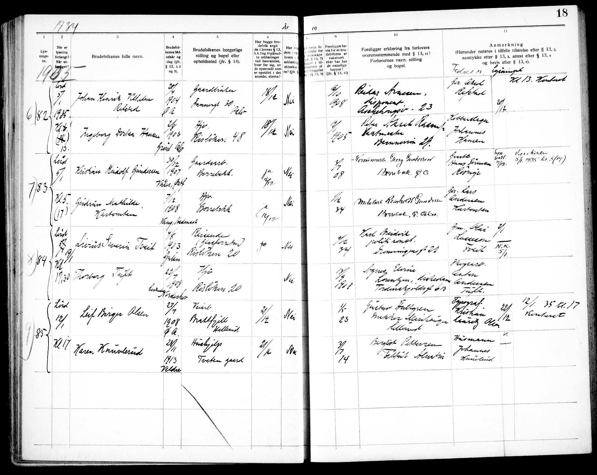 Østre Aker prestekontor Kirkebøker, SAO/A-10840/H/Ha/L0008: Banns register no. I 8, 1933-1939, p. 18