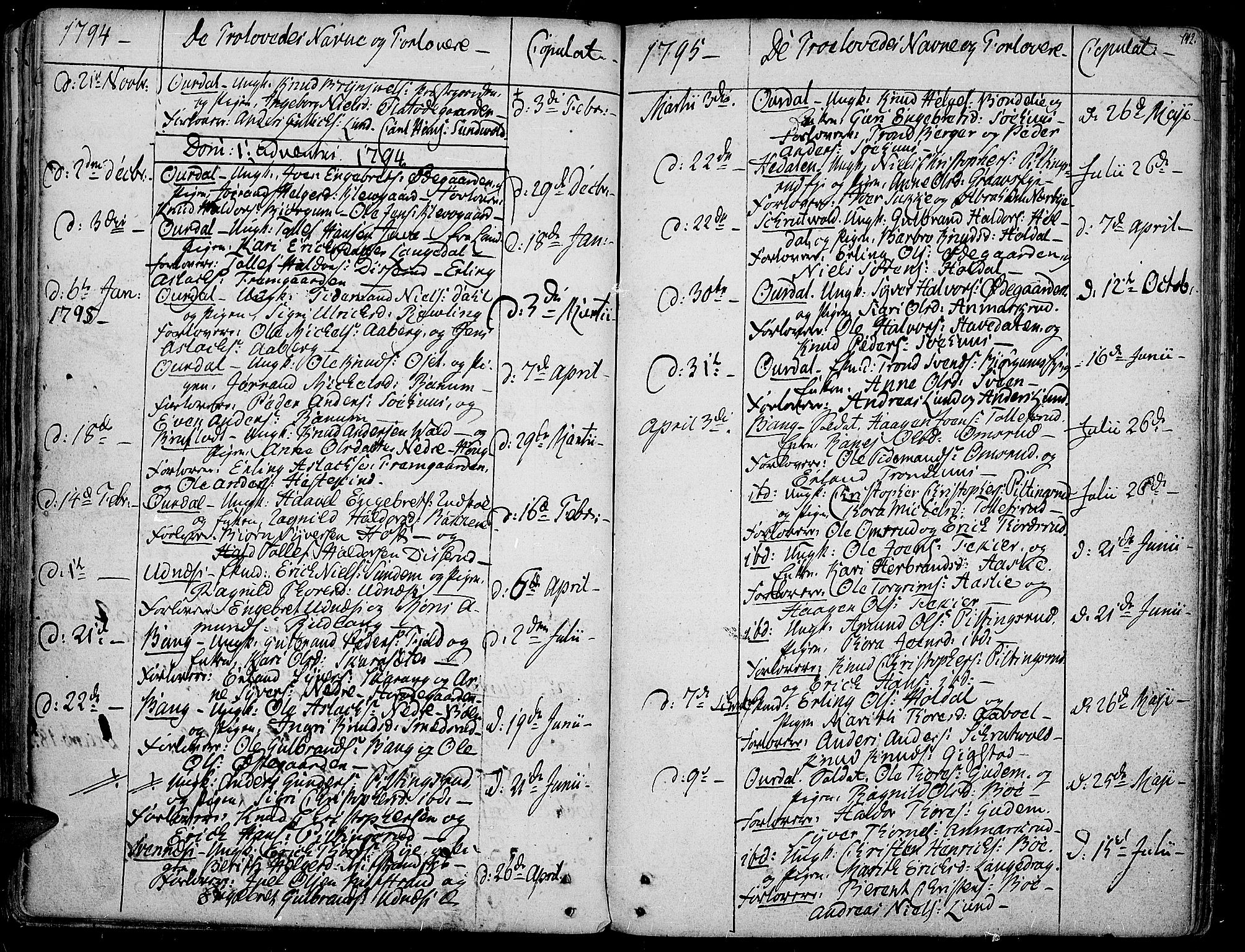 Aurdal prestekontor, SAH/PREST-126/H/Ha/Haa/L0006: Parish register (official) no. 6, 1781-1804, p. 142
