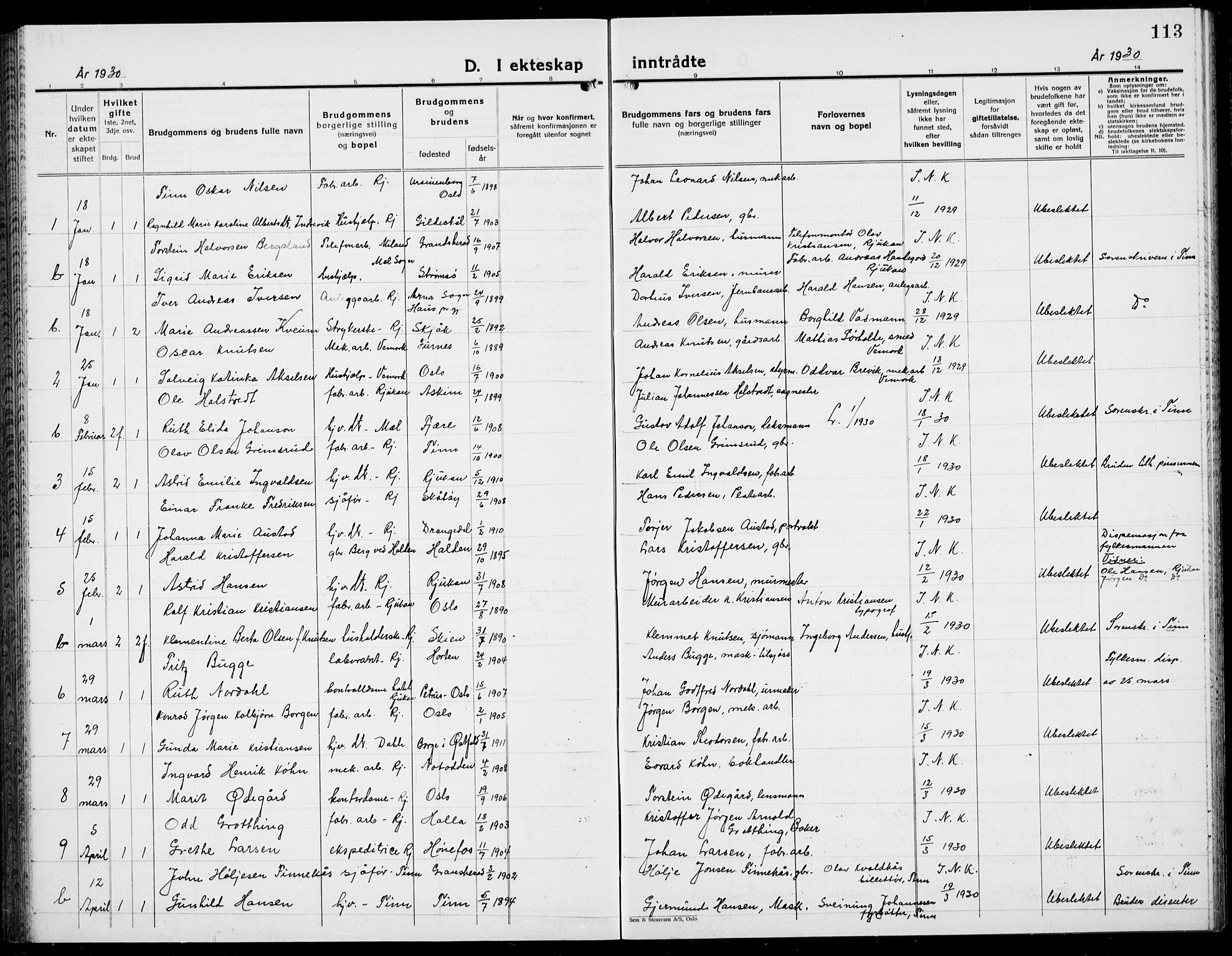 Rjukan kirkebøker, SAKO/A-294/G/Ga/L0005: Parish register (copy) no. 5, 1928-1937, p. 113