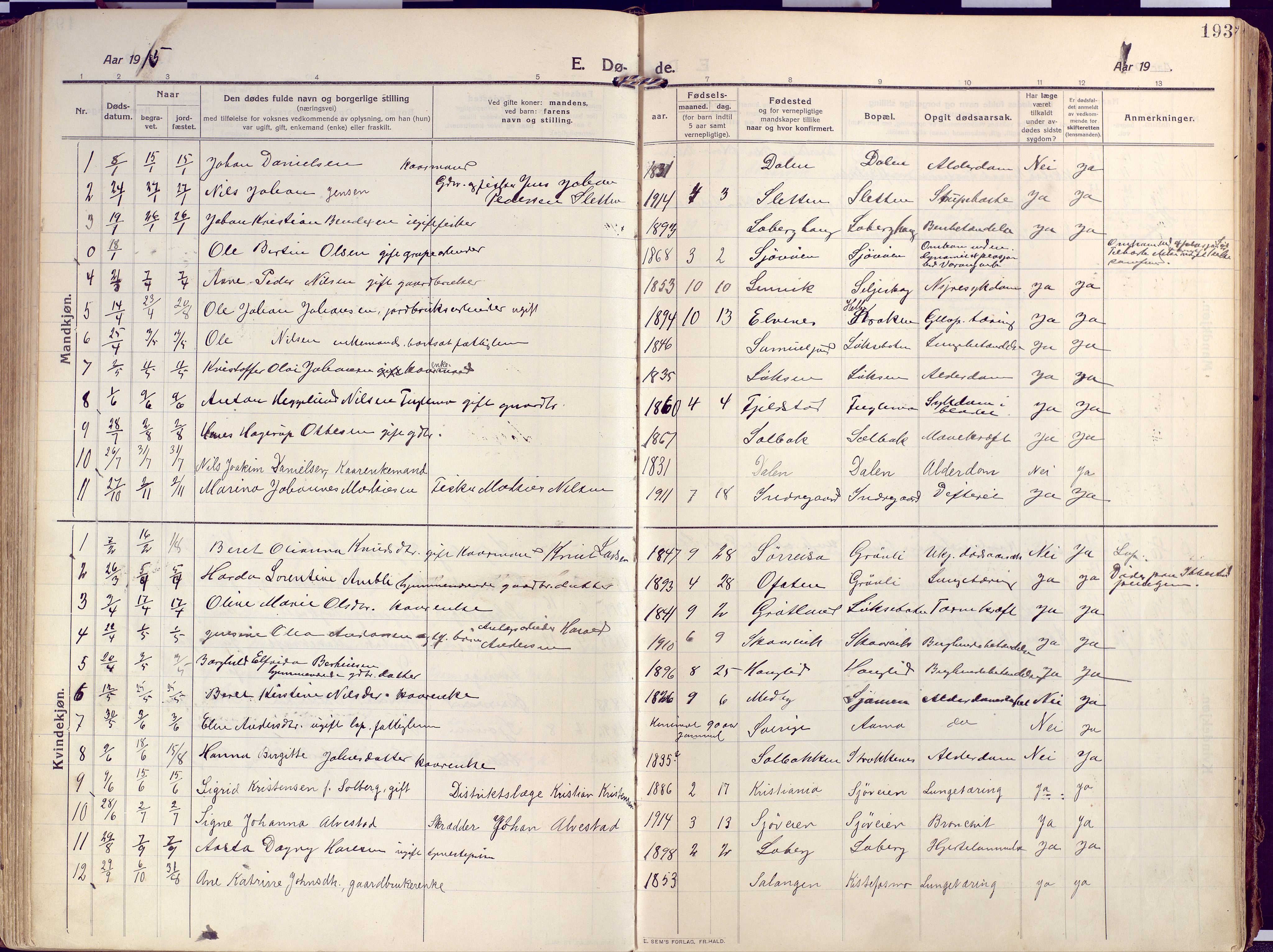 Salangen sokneprestembete, AV/SATØ-S-1324/H/Ha/L0004kirke: Parish register (official) no. 4, 1912-1927, p. 193