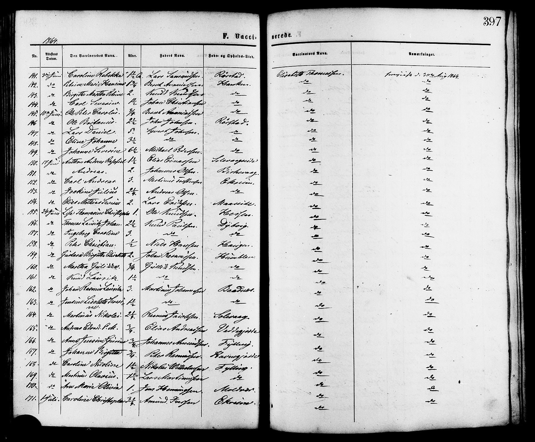 Ministerialprotokoller, klokkerbøker og fødselsregistre - Møre og Romsdal, AV/SAT-A-1454/528/L0399: Parish register (official) no. 528A10, 1864-1879, p. 397