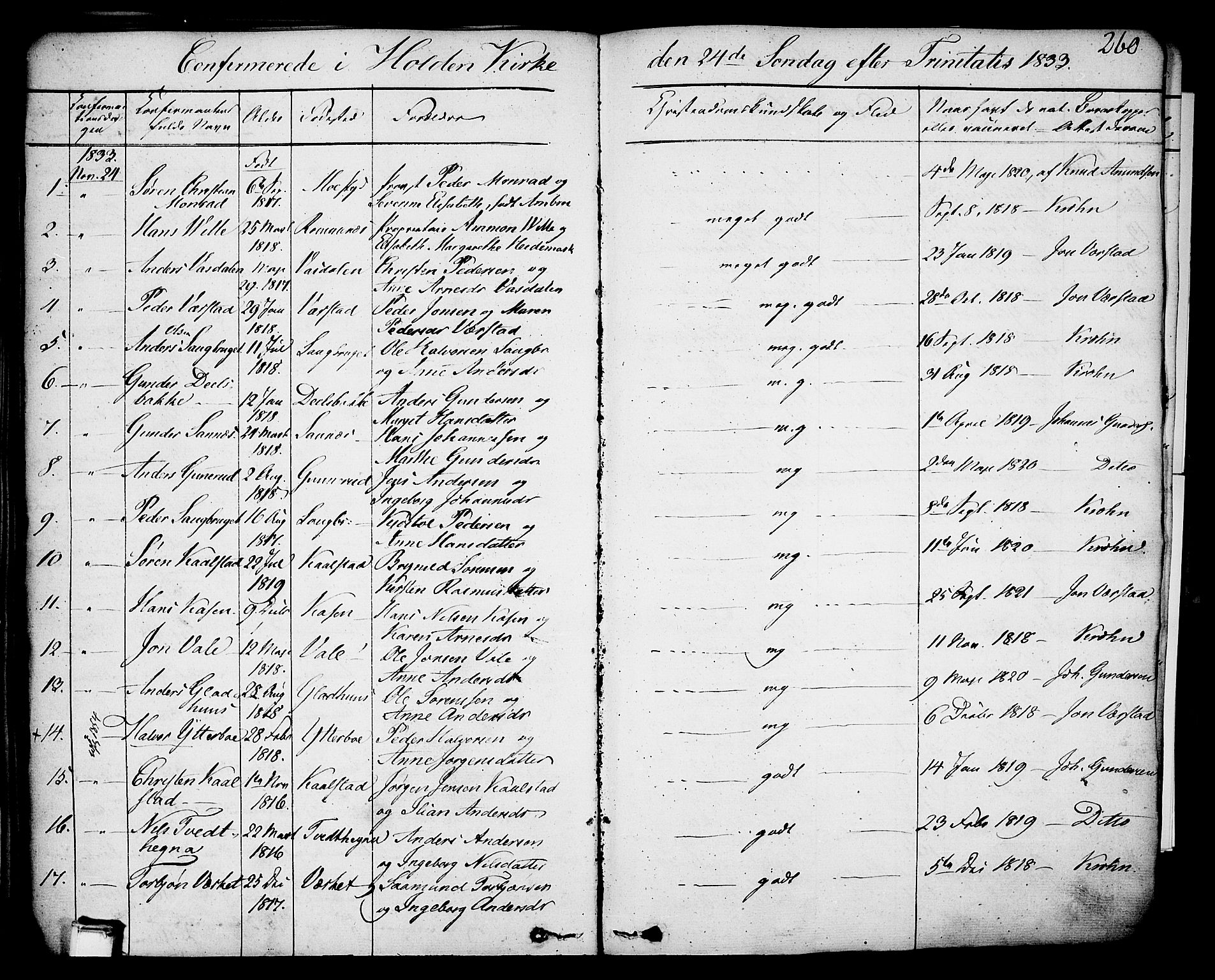 Holla kirkebøker, SAKO/A-272/F/Fa/L0004: Parish register (official) no. 4, 1830-1848, p. 260