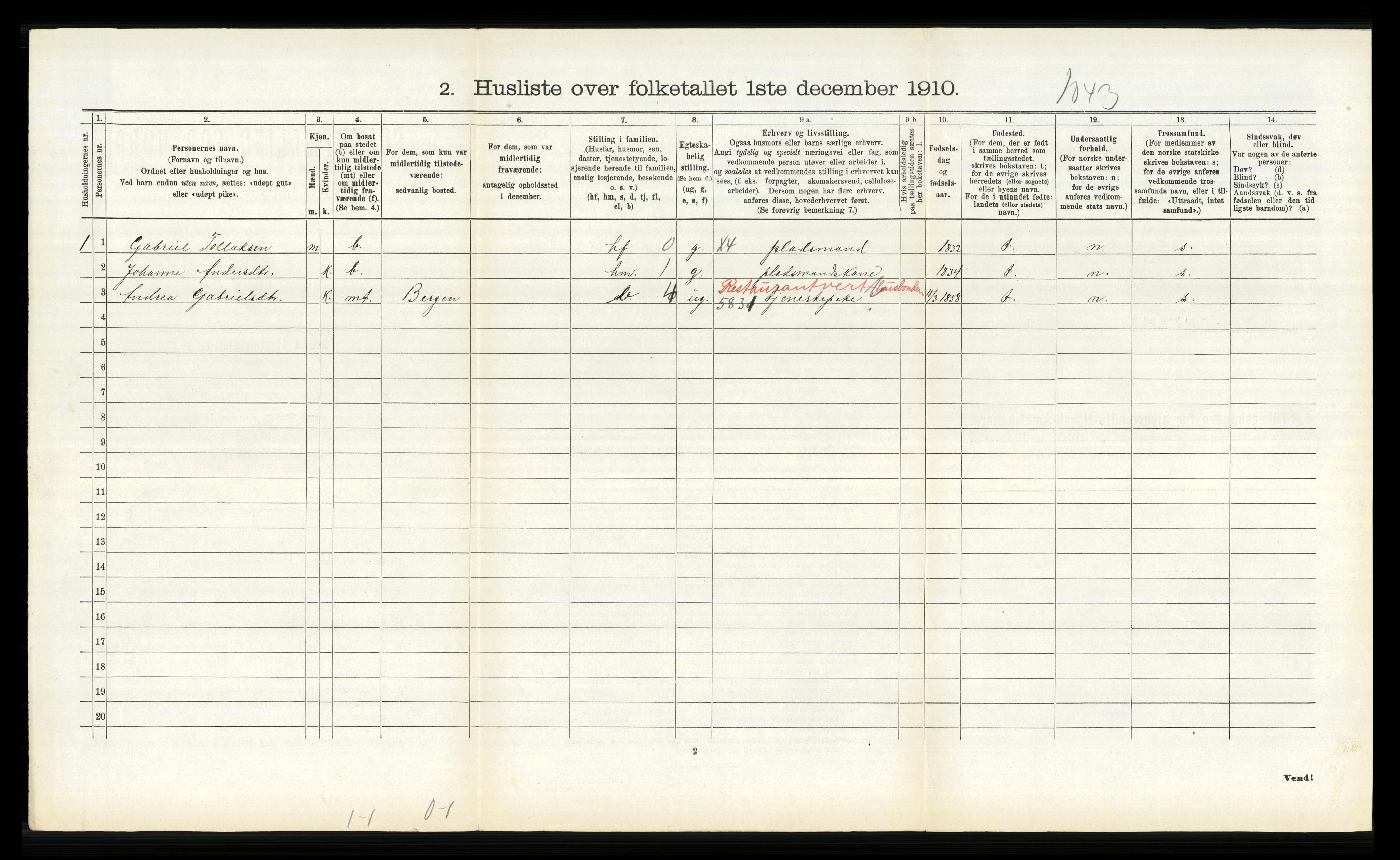 RA, 1910 census for Ytre Holmedal, 1910, p. 425