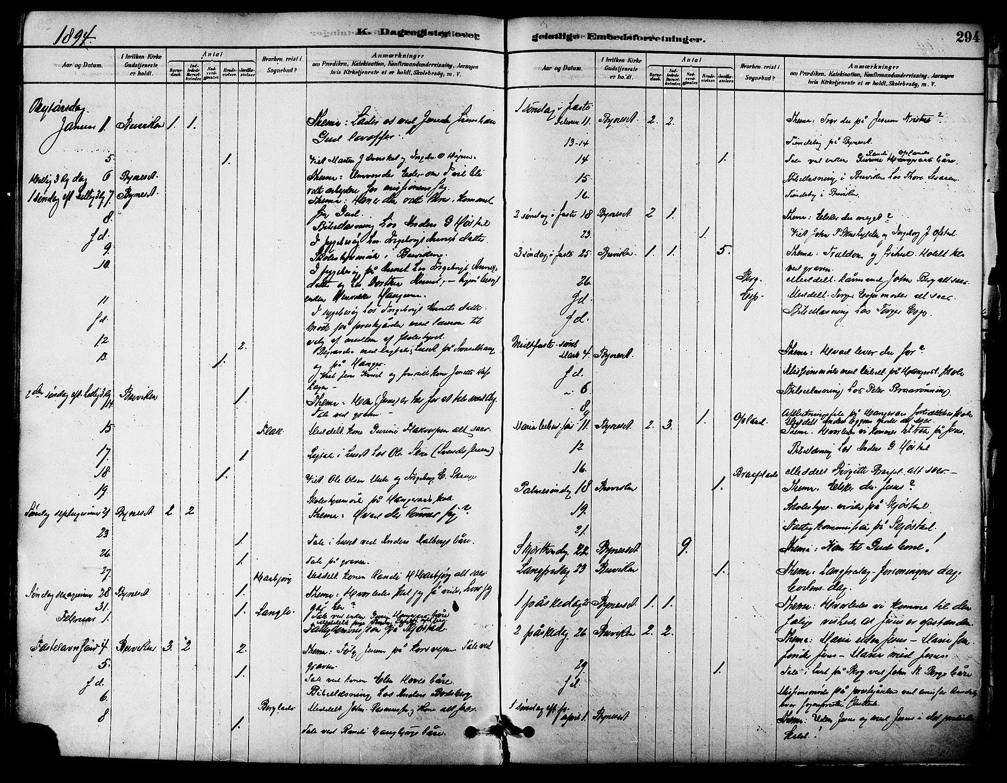 Ministerialprotokoller, klokkerbøker og fødselsregistre - Sør-Trøndelag, SAT/A-1456/612/L0378: Parish register (official) no. 612A10, 1878-1897, p. 294