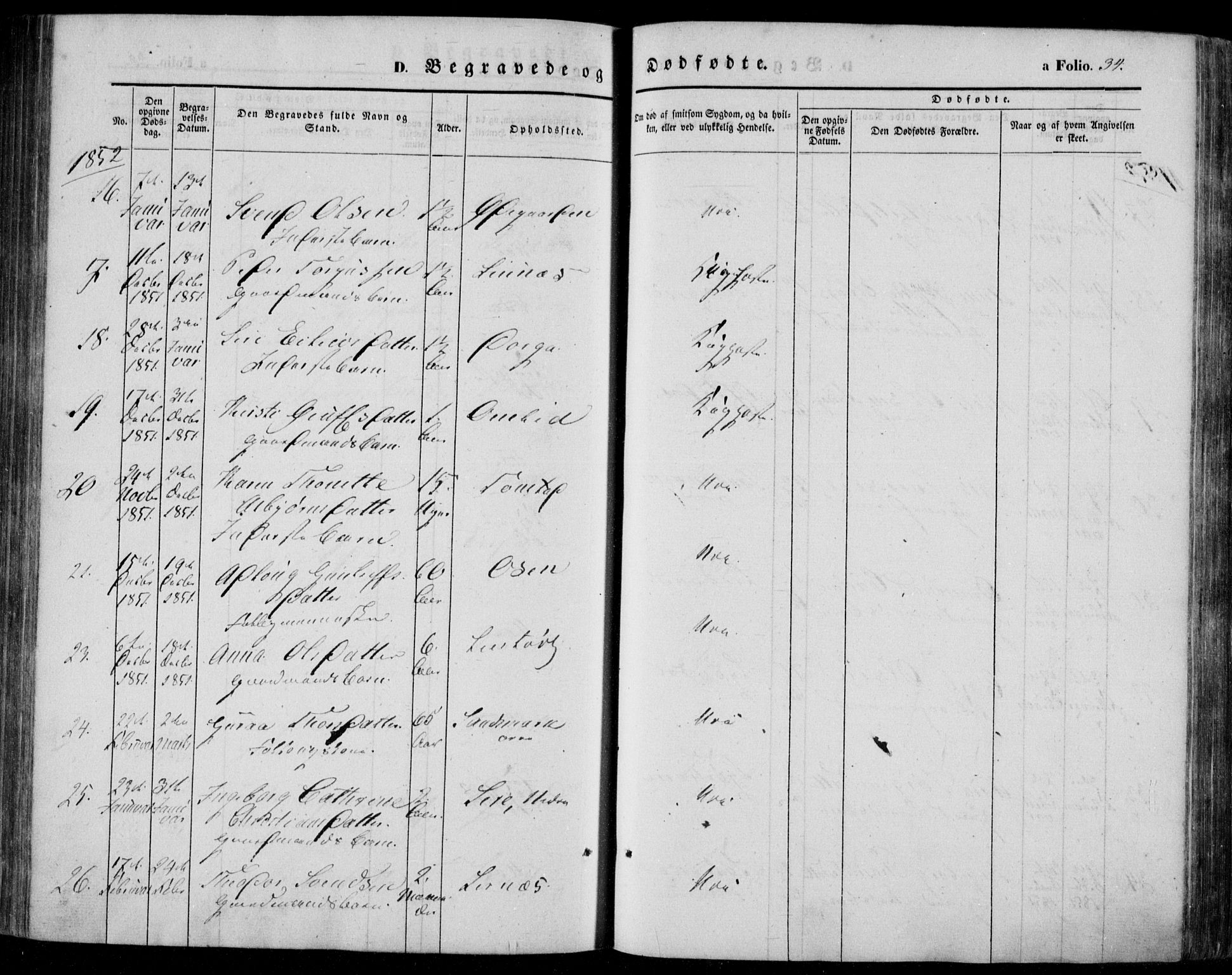 Bakke sokneprestkontor, AV/SAK-1111-0002/F/Fa/Faa/L0005: Parish register (official) no. A 5, 1847-1855, p. 34