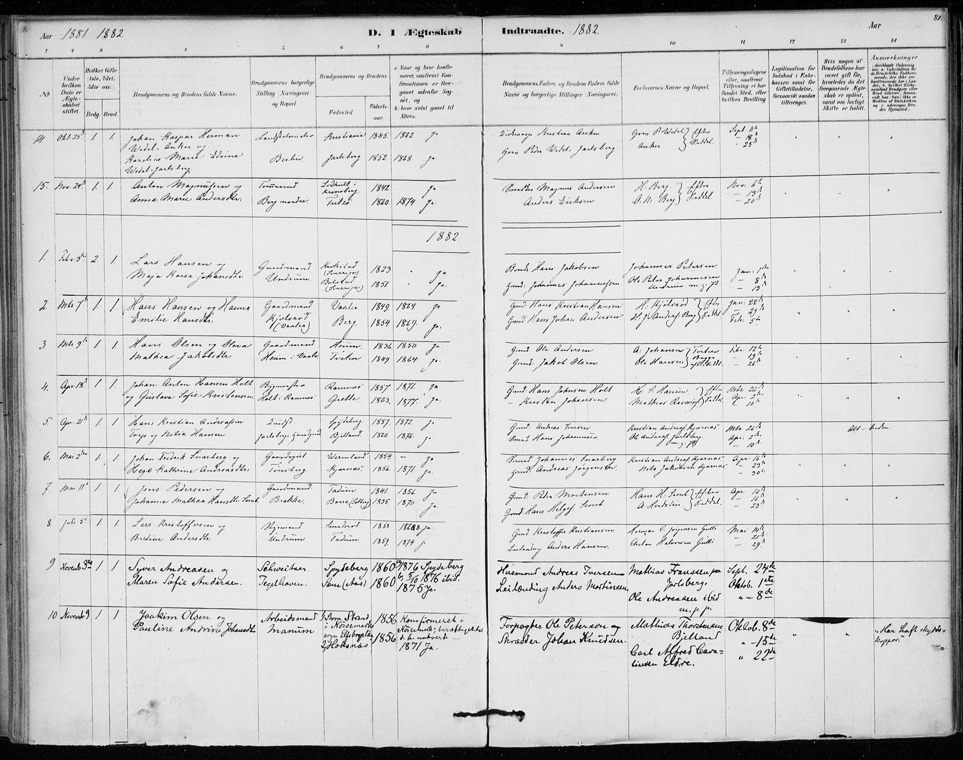 Sem kirkebøker, AV/SAKO-A-5/F/Fa/L0010: Parish register (official) no. I 10, 1878-1887, p. 81