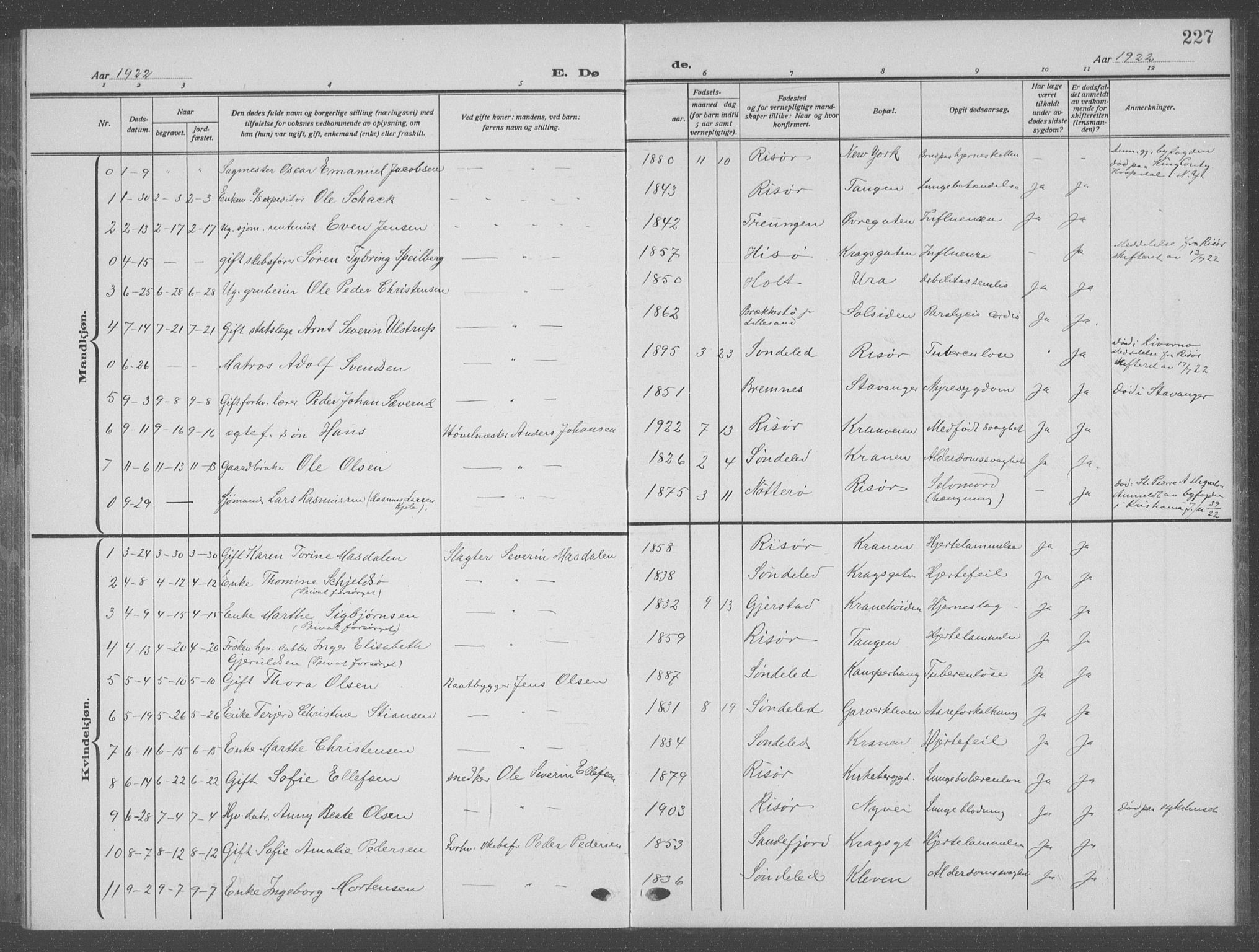 Risør sokneprestkontor, SAK/1111-0035/F/Fb/L0009: Parish register (copy) no. B 9, 1922-1939, p. 227