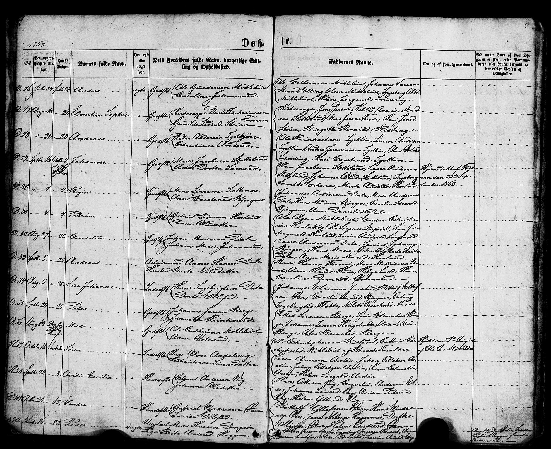 Fjaler sokneprestembete, AV/SAB-A-79801/H/Haa/Haaa/L0007: Parish register (official) no. A 7, 1862-1881, p. 9