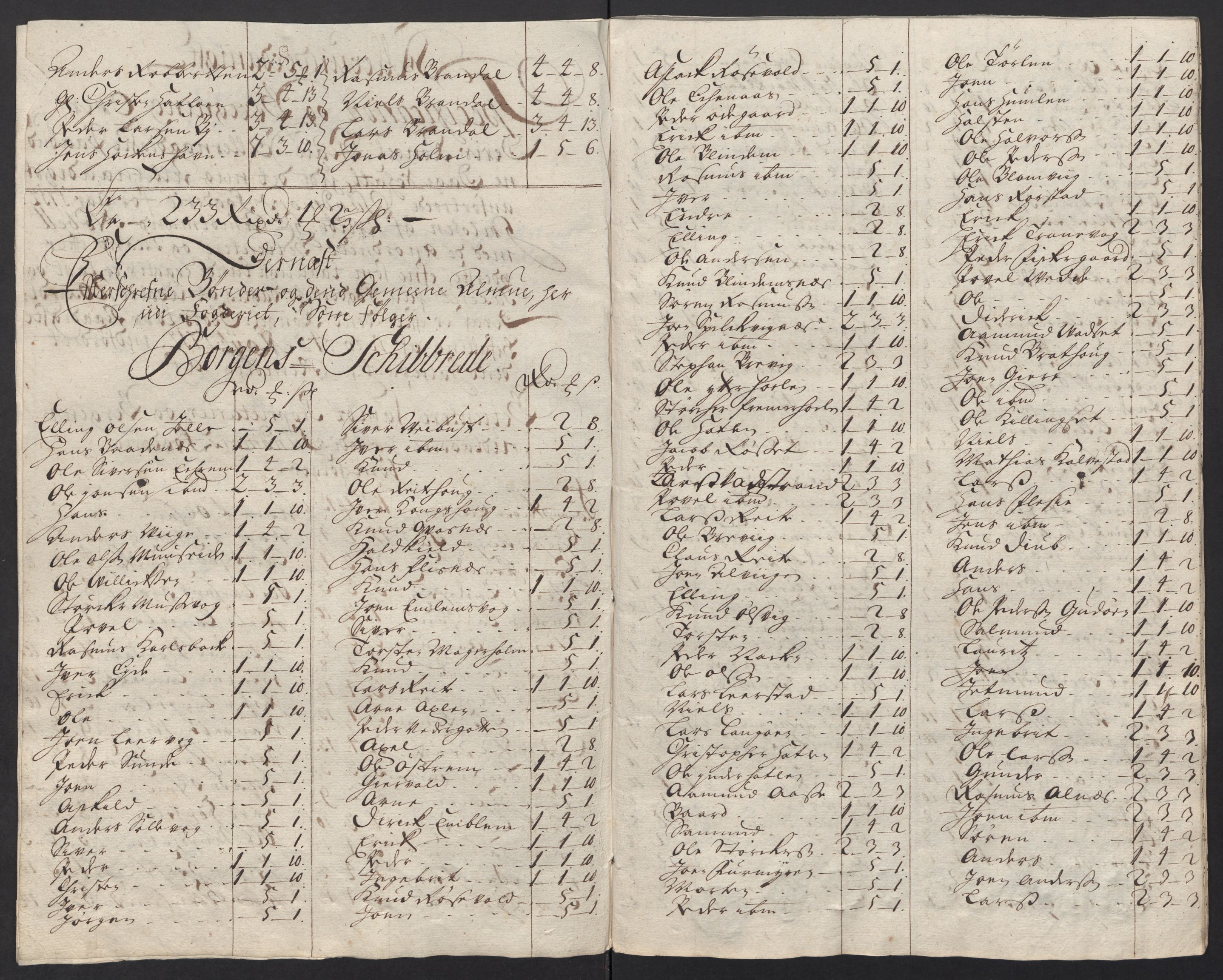 Rentekammeret inntil 1814, Reviderte regnskaper, Fogderegnskap, RA/EA-4092/R54/L3565: Fogderegnskap Sunnmøre, 1712-1713, p. 411