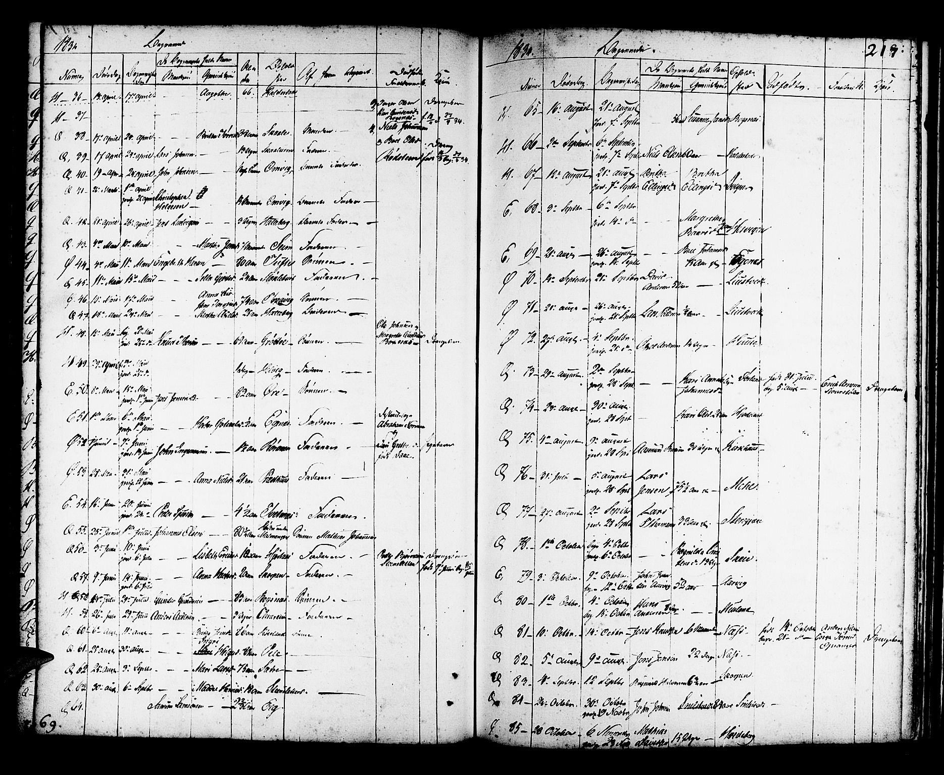 Kvinnherad sokneprestembete, SAB/A-76401/H/Haa: Parish register (official) no. A 5, 1811-1835, p. 217