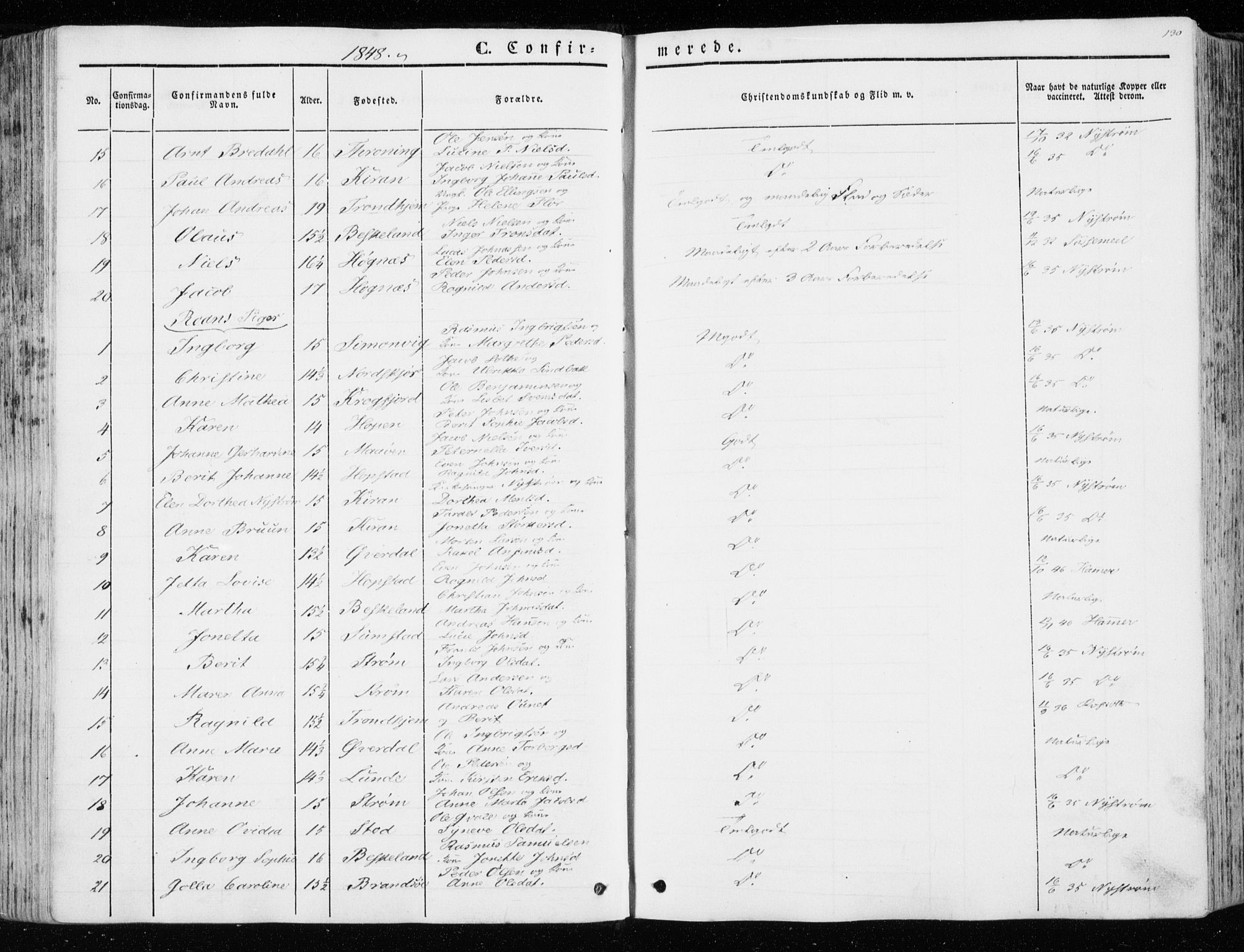 Ministerialprotokoller, klokkerbøker og fødselsregistre - Sør-Trøndelag, SAT/A-1456/657/L0704: Parish register (official) no. 657A05, 1846-1857, p. 130