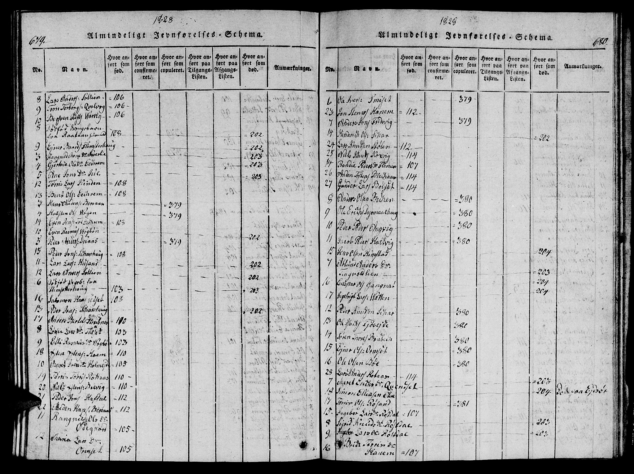 Ministerialprotokoller, klokkerbøker og fødselsregistre - Møre og Romsdal, AV/SAT-A-1454/586/L0990: Parish register (copy) no. 586C01, 1819-1837, p. 679-680