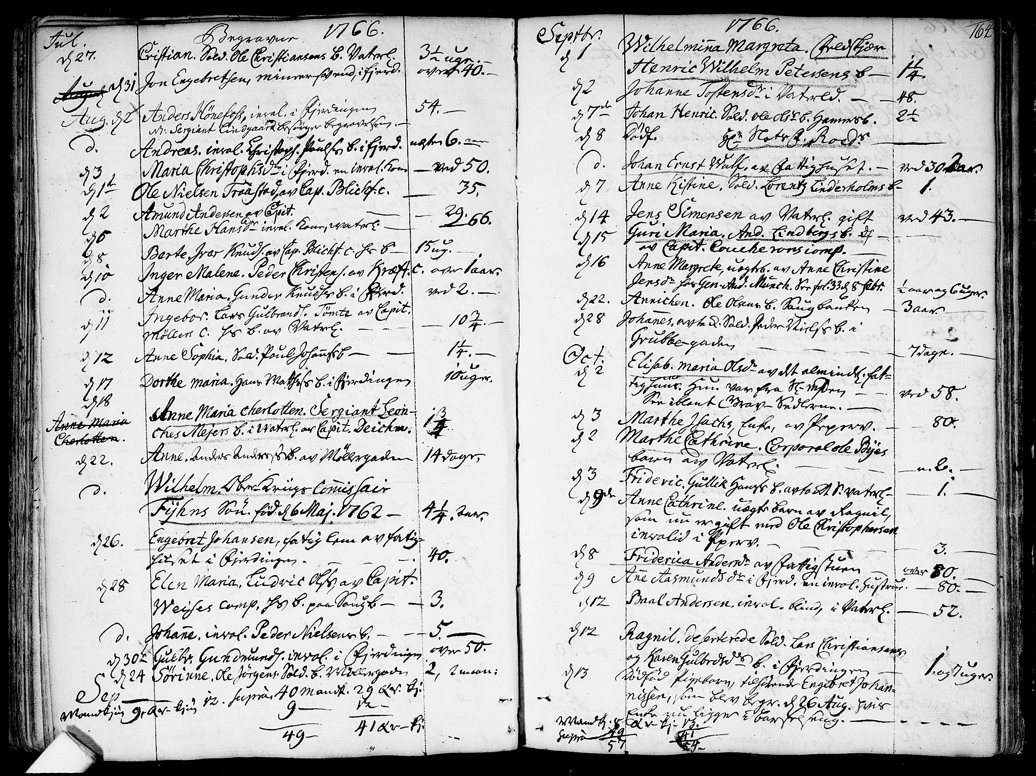 Garnisonsmenigheten Kirkebøker, SAO/A-10846/F/Fa/L0002: Parish register (official) no. 2, 1757-1776, p. 164