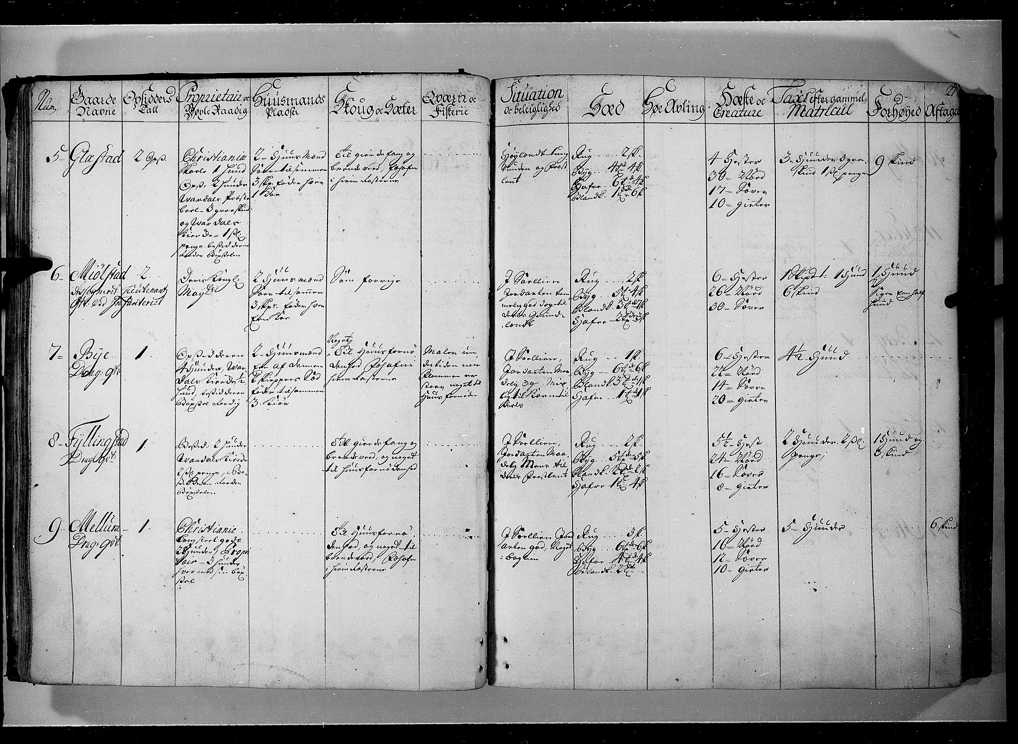 Rentekammeret inntil 1814, Realistisk ordnet avdeling, AV/RA-EA-4070/N/Nb/Nbf/L0104: Hadeland, Toten og Valdres eksaminasjonsprotokoll, 1723, p. 26b-27a