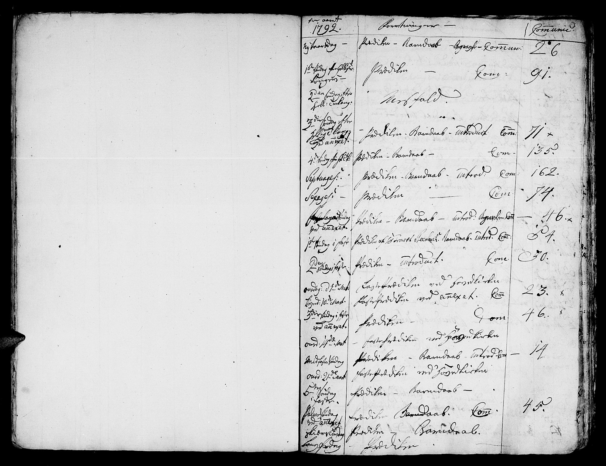 Ministerialprotokoller, klokkerbøker og fødselsregistre - Sør-Trøndelag, SAT/A-1456/678/L0892: Parish register (official) no. 678A02, 1781-1793