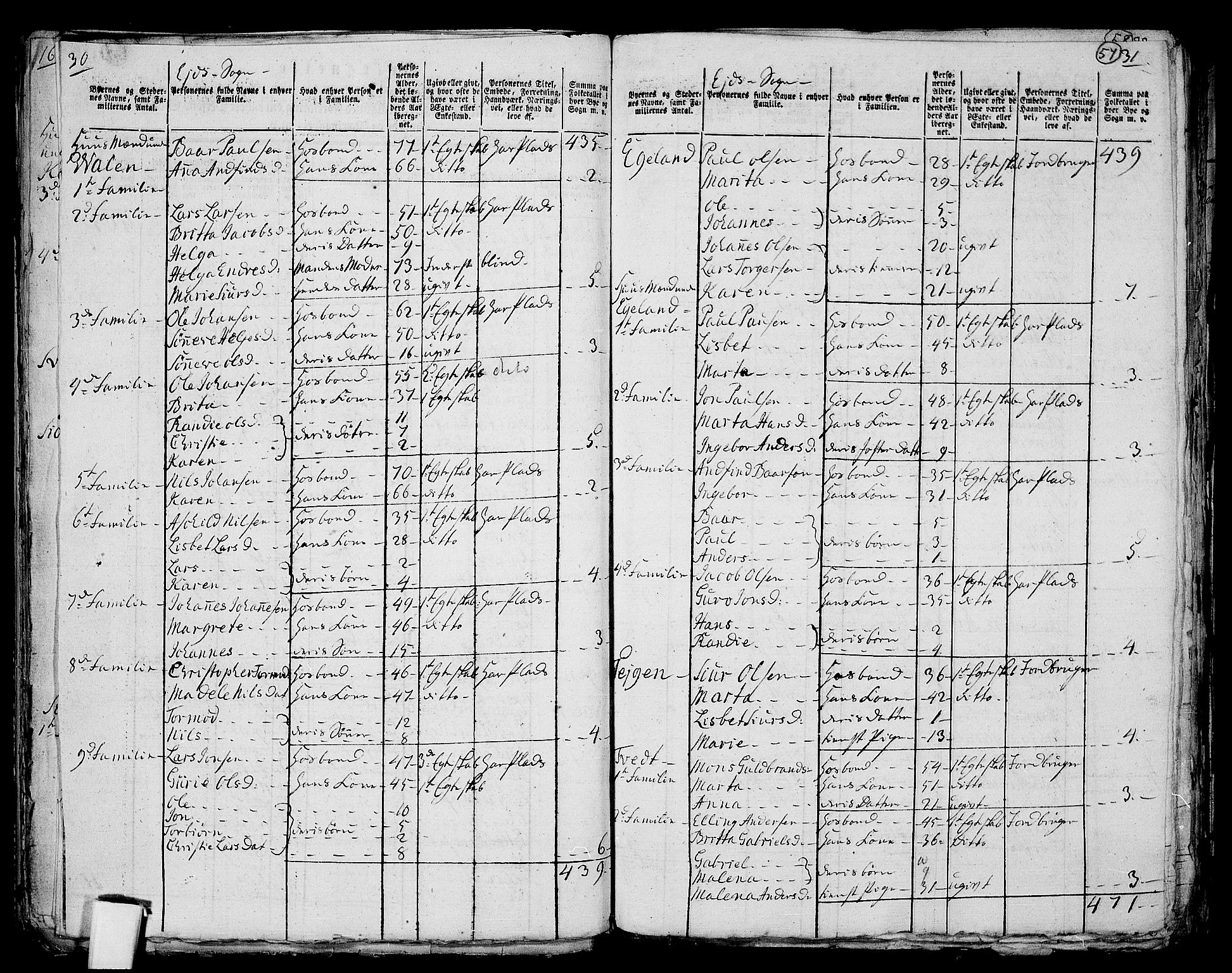 RA, 1801 census for 1213P Fjelberg, 1801, p. 56b-57a