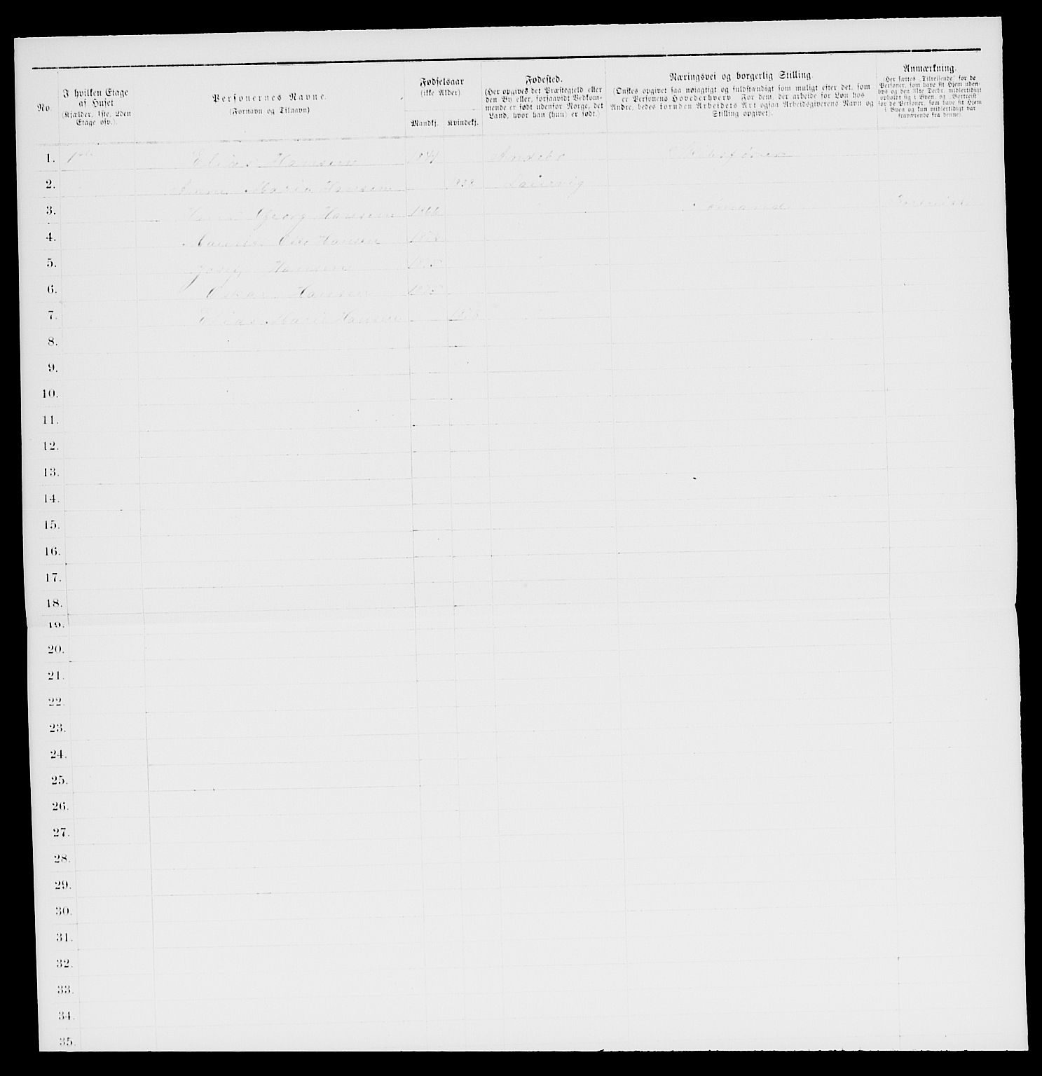 SAKO, 1885 census for 0707 Larvik, 1885, p. 1139