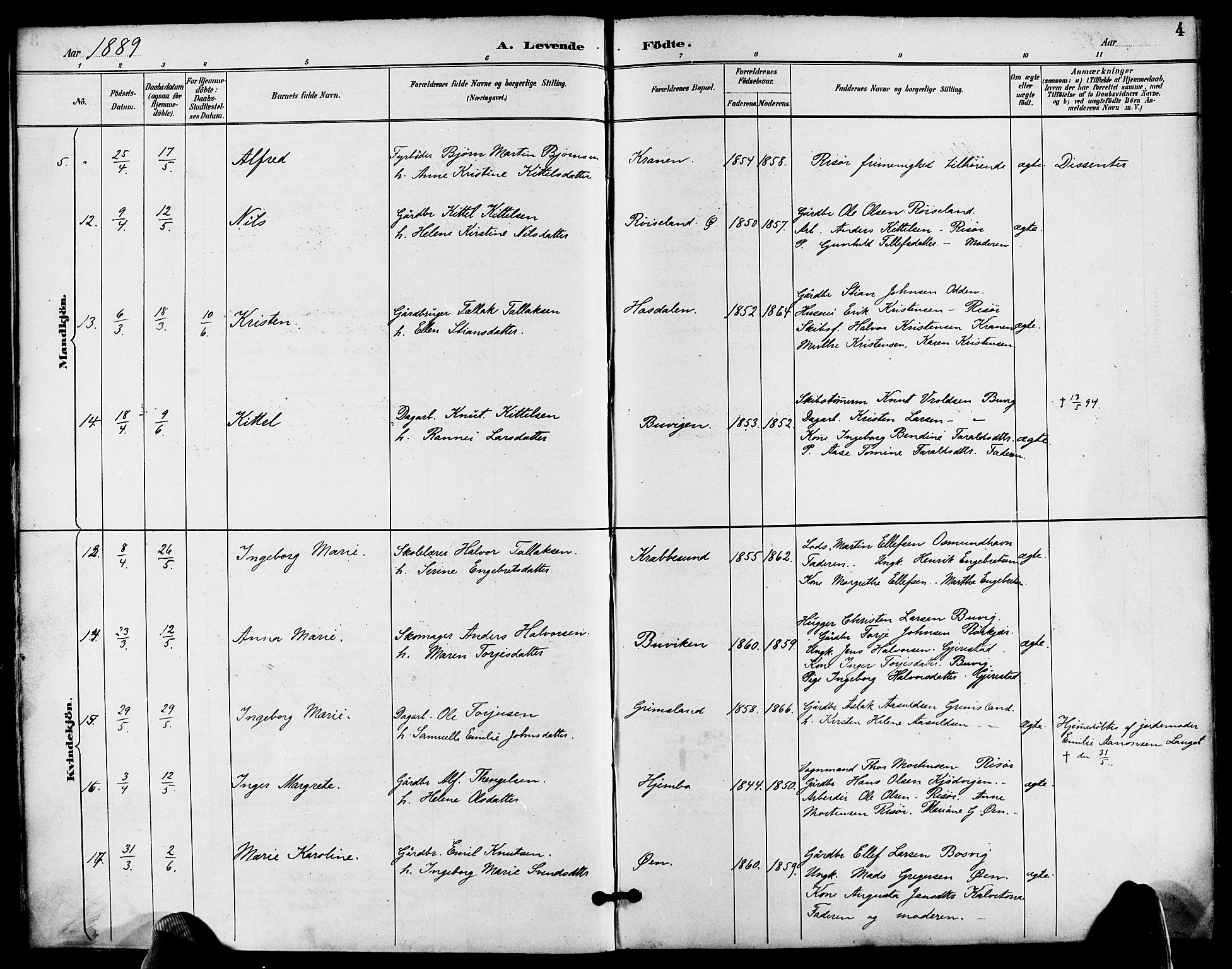 Søndeled sokneprestkontor, AV/SAK-1111-0038/F/Fa/L0005: Parish register (official) no. A 5, 1889-1899, p. 4