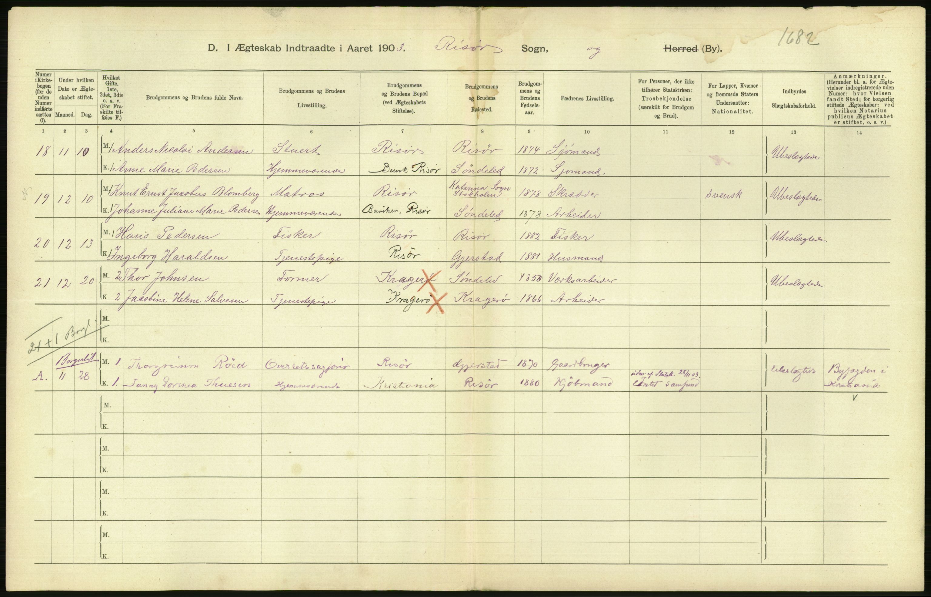 Statistisk sentralbyrå, Sosiodemografiske emner, Befolkning, RA/S-2228/D/Df/Dfa/Dfaa/L0010: Nedenes amt: Fødte, gifte, døde, 1903, p. 342