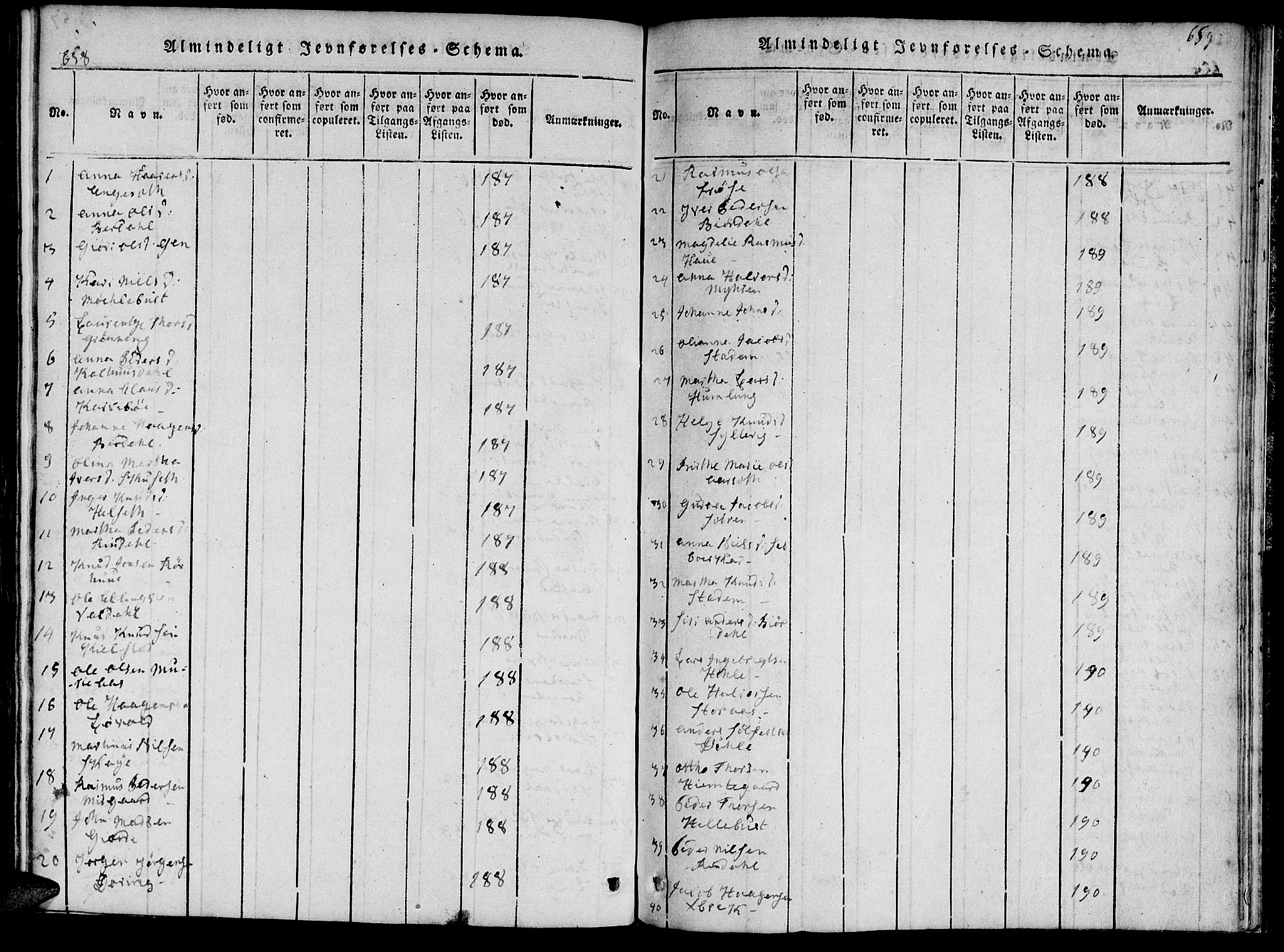 Ministerialprotokoller, klokkerbøker og fødselsregistre - Møre og Romsdal, AV/SAT-A-1454/519/L0260: Parish register (copy) no. 519C01, 1817-1829, p. 658-659