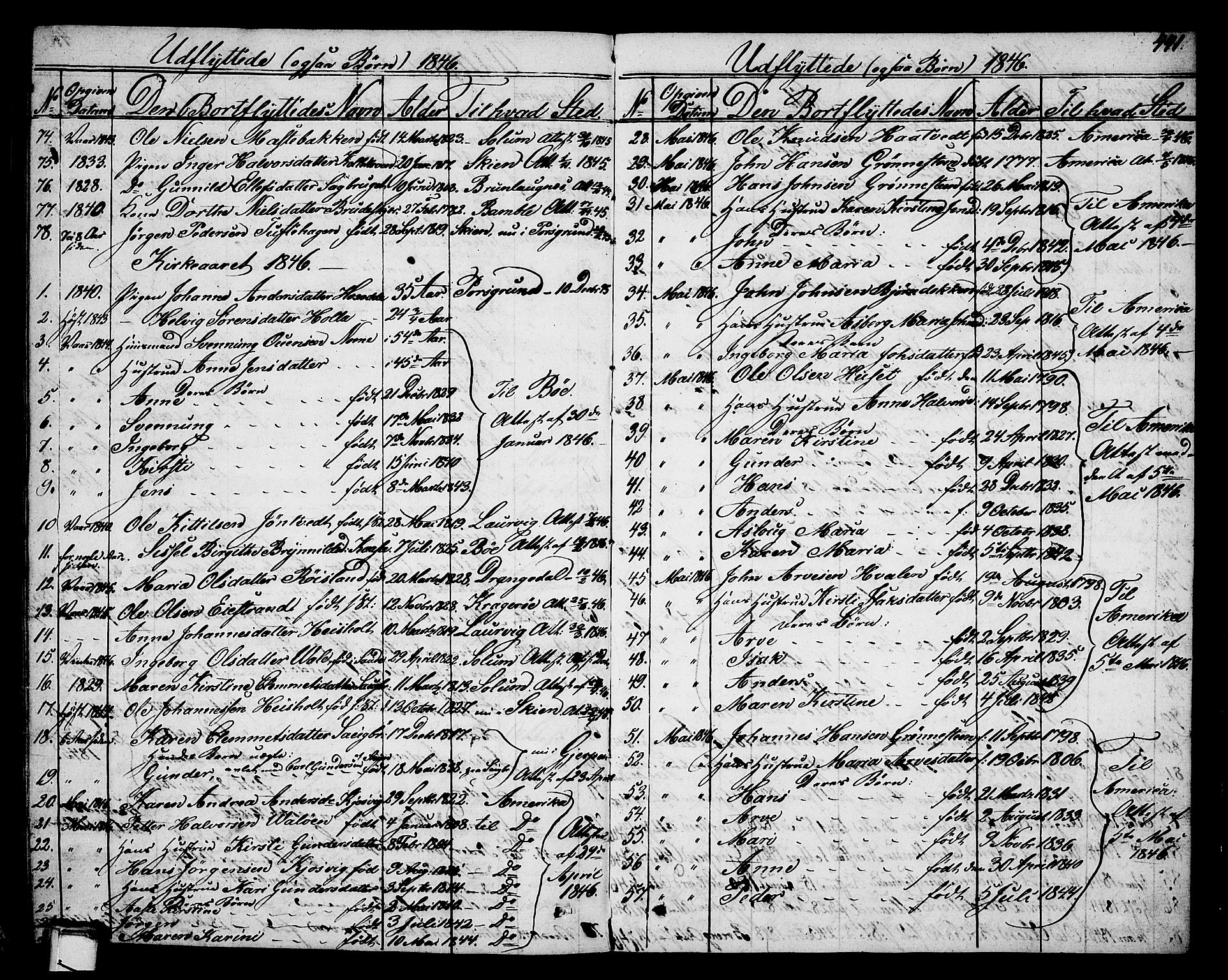 Holla kirkebøker, SAKO/A-272/G/Ga/L0002: Parish register (copy) no. I 2, 1830-1848, p. 441