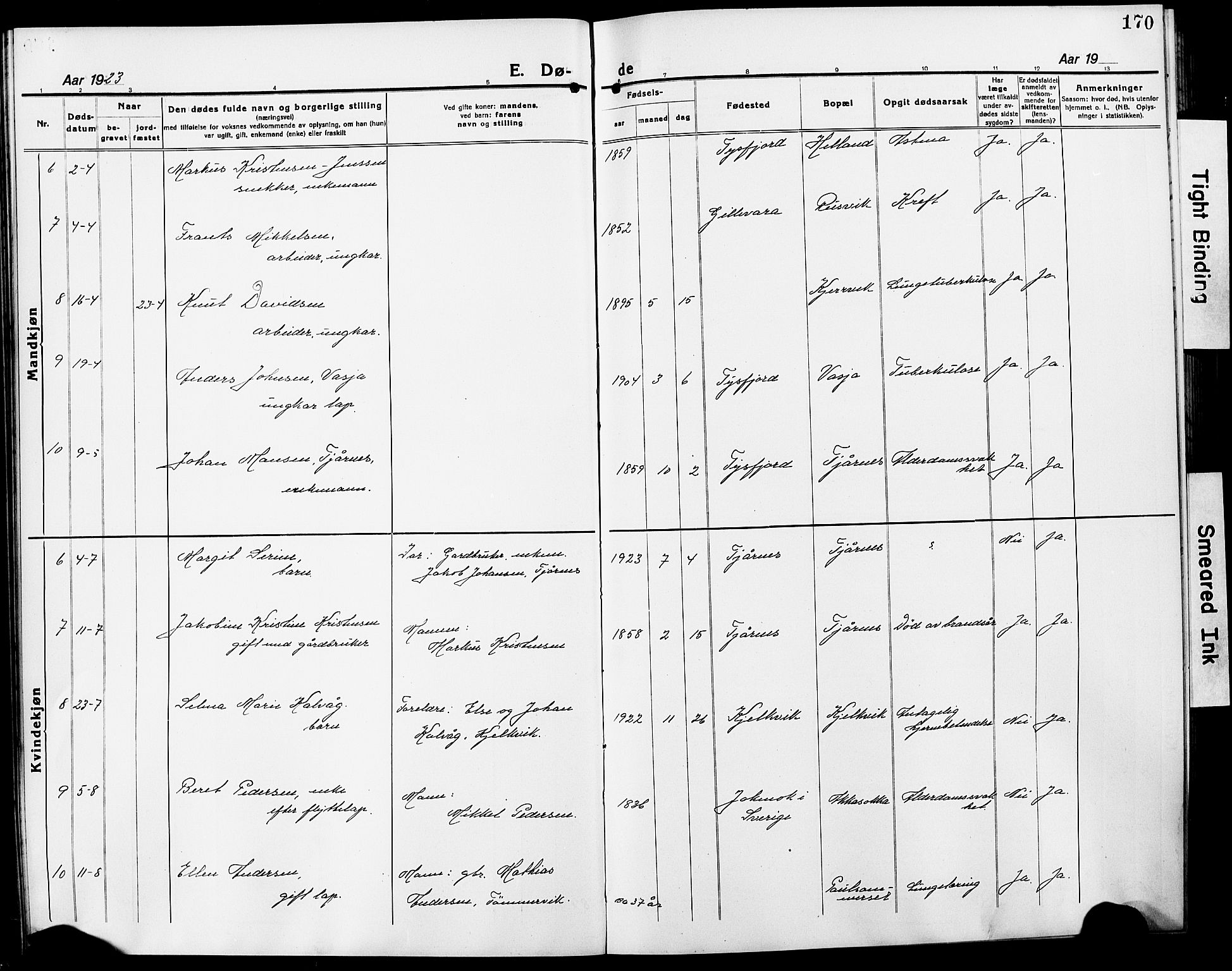 Ministerialprotokoller, klokkerbøker og fødselsregistre - Nordland, AV/SAT-A-1459/861/L0878: Parish register (copy) no. 861C04, 1917-1928, p. 170