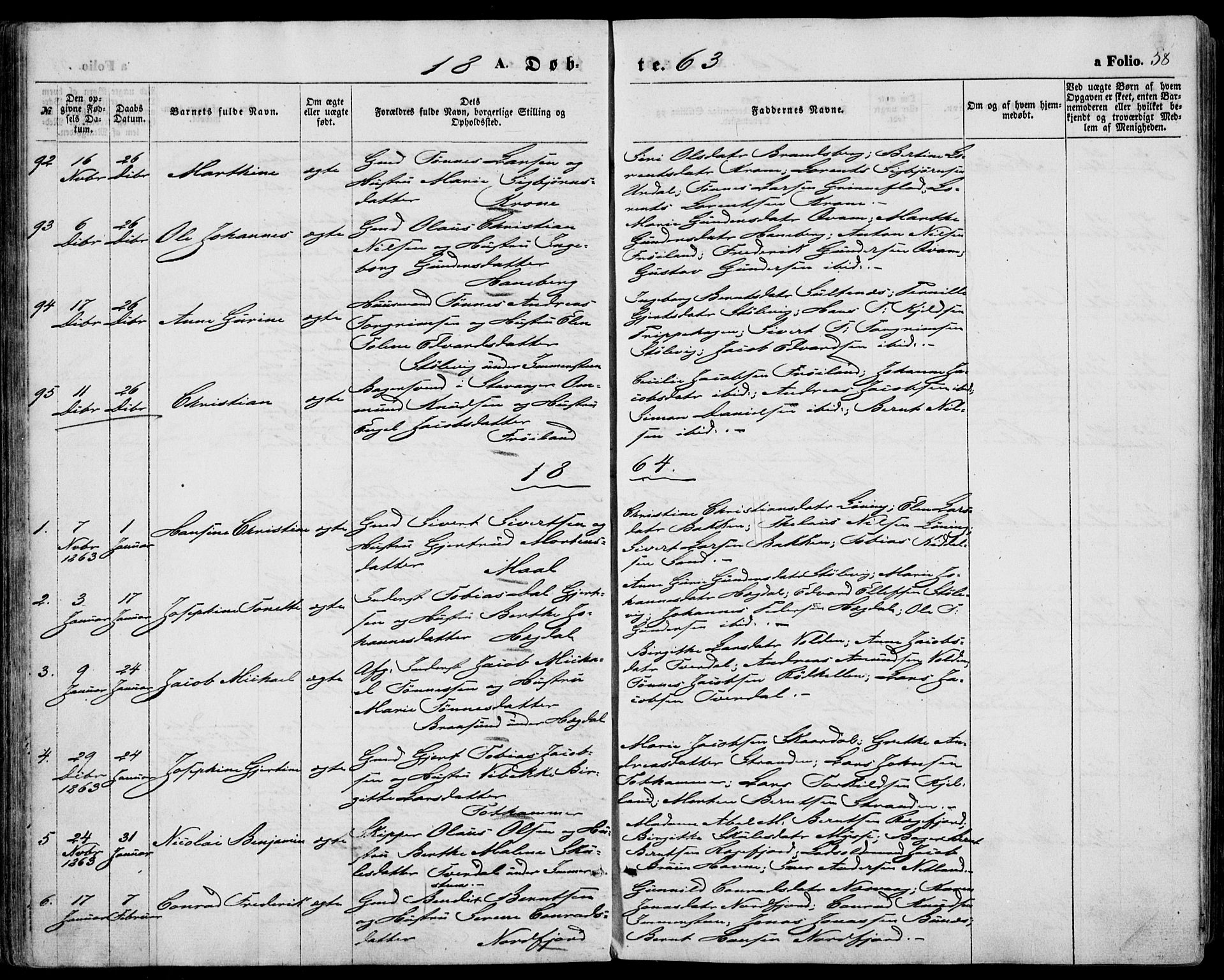 Sokndal sokneprestkontor, AV/SAST-A-101808: Parish register (official) no. A 9, 1857-1874, p. 58